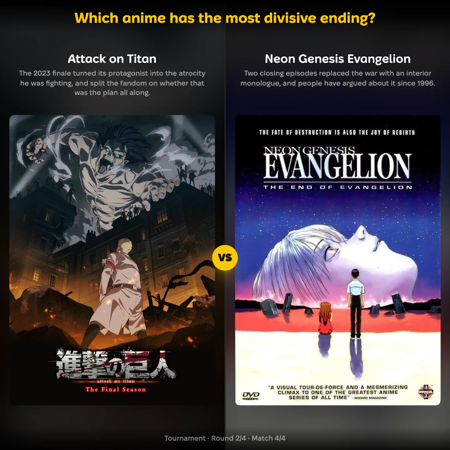 Which anime has the most divisive ending, with Attack on Titan against Neon Genesis Evangelion