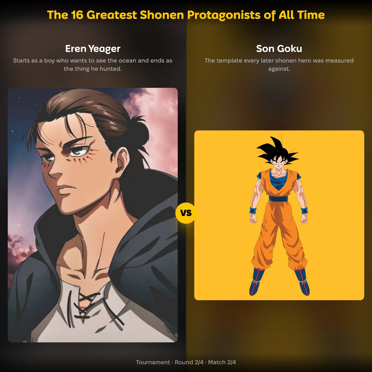 The 16 greatest shonen protagonists of all time ranked, with Eren Yeager against Son Goku
