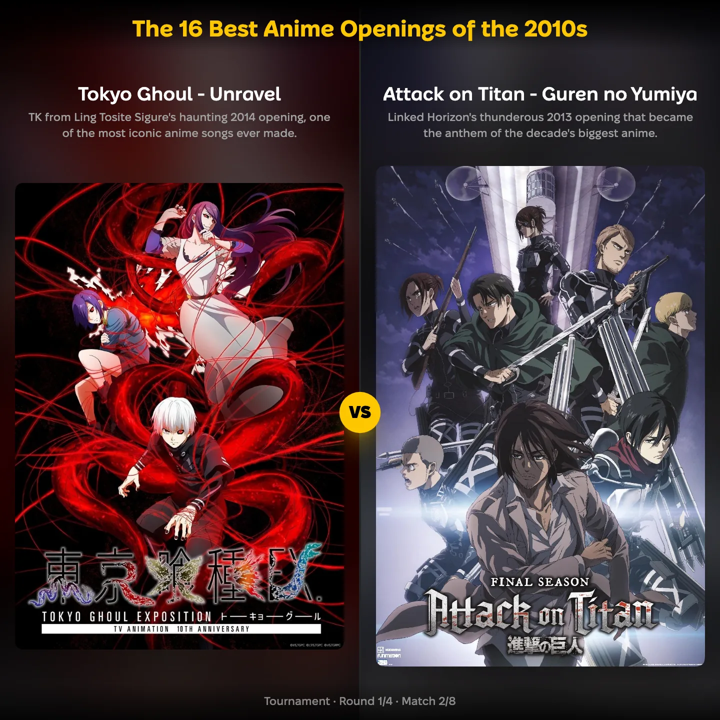The 16 best anime openings of the 2010s ranked, with Tokyo Ghoul's Unravel against Attack on Titan's Guren no Yumiya