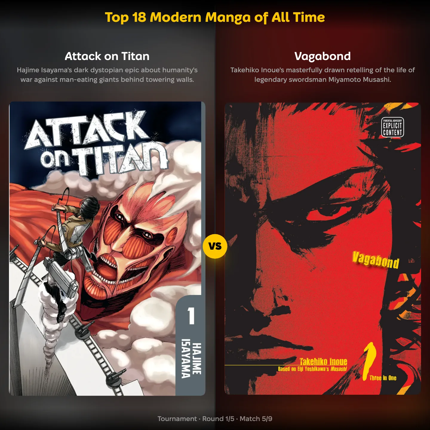 Top 18 modern manga of all time ranked, with Attack on Titan against Vagabond