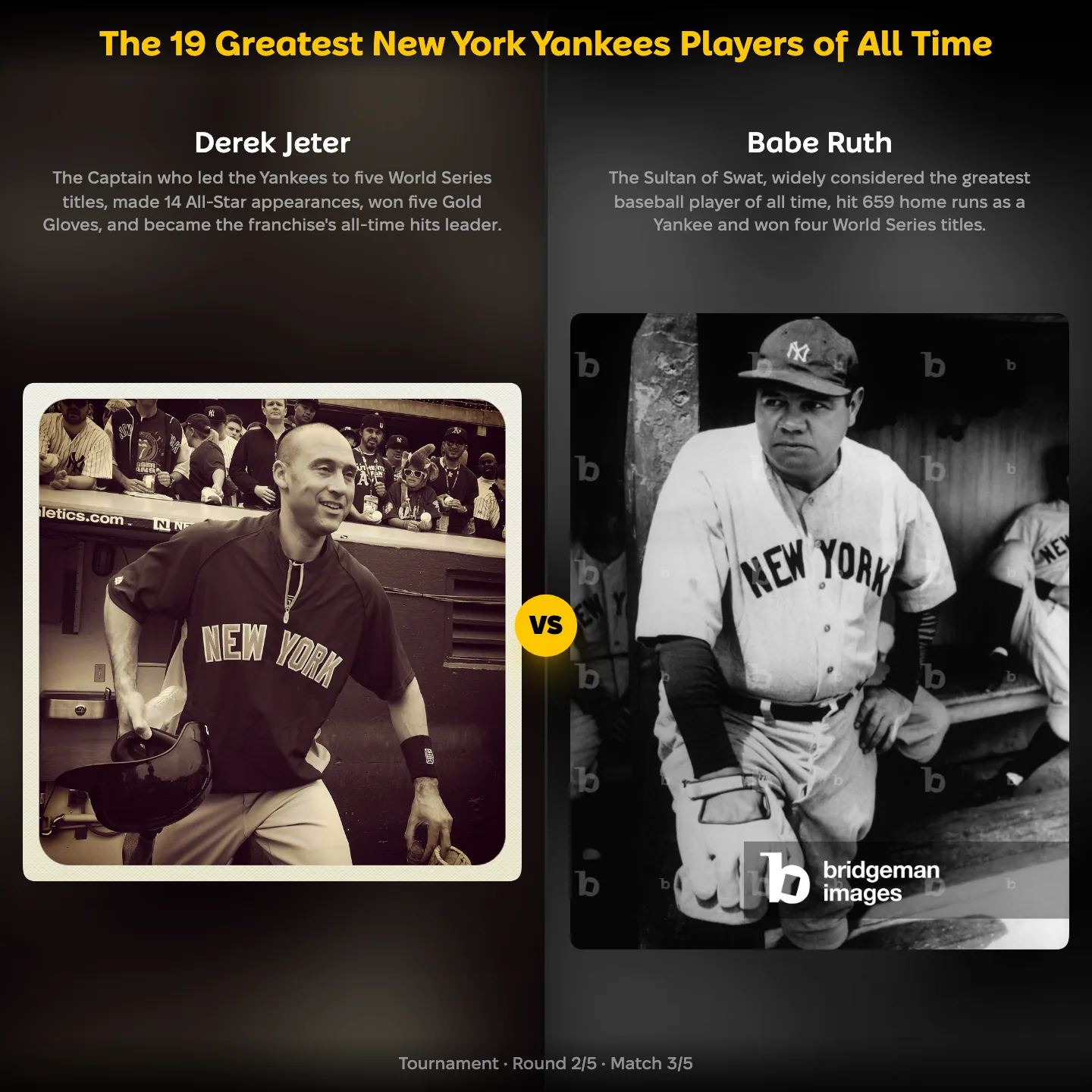 The 19 Greatest New York Yankees Players of All Time ranking, showing Derek Jeter against Babe Ruth