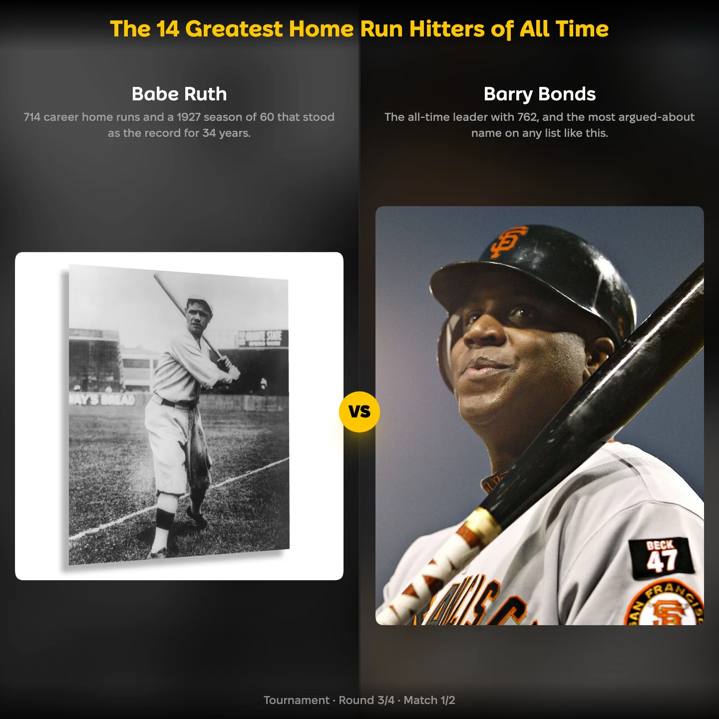 The 14 Greatest Home Run Hitters of All Time ranking, showing Babe Ruth against Barry Bonds