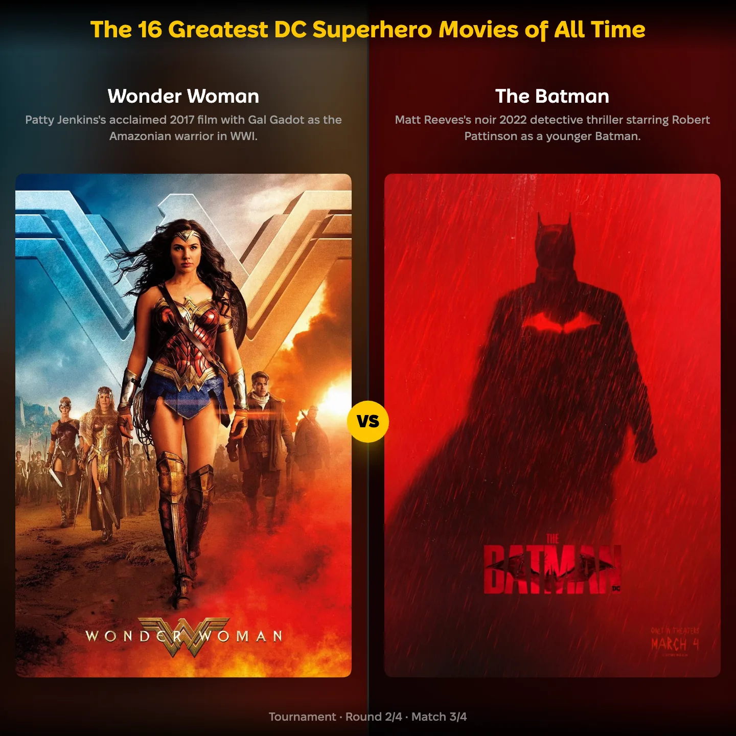 Batman ranking matchup: Wonder Woman against The Batman in the greatest DC superhero movies ranking