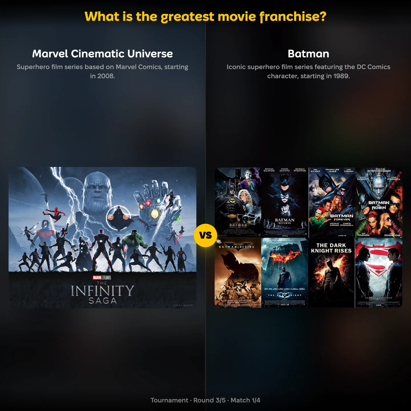Batman ranking matchup: Marvel Cinematic Universe against Batman in the greatest movie franchise ranking