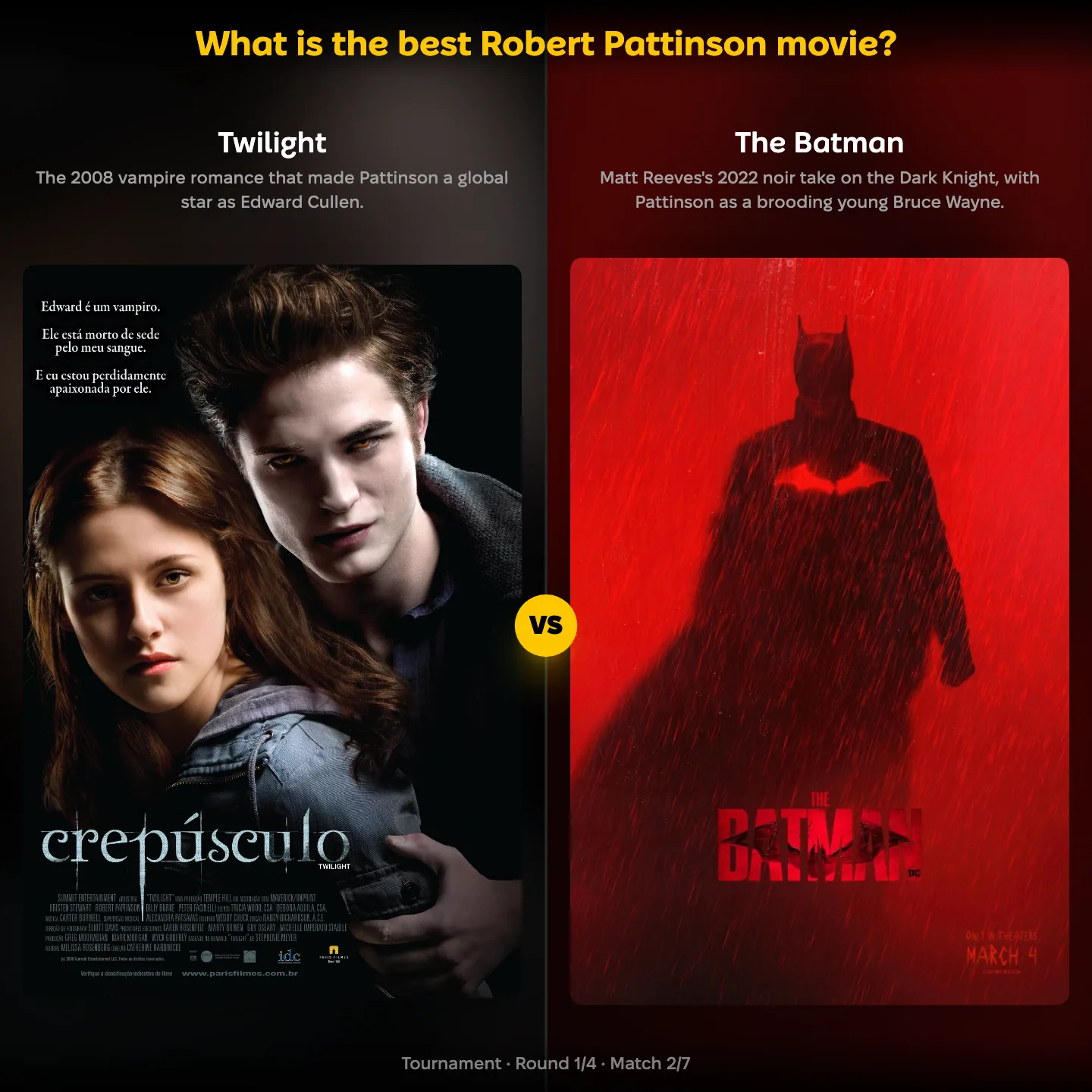 Batman ranking matchup: Twilight against The Batman in the best Robert Pattinson movie ranking