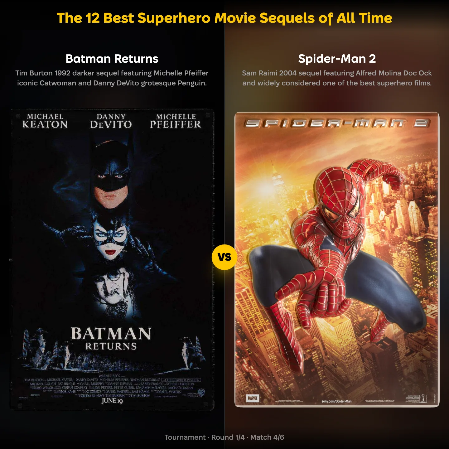 Batman ranking matchup: Batman Returns against Spider-Man 2 in the best superhero movie sequels ranking