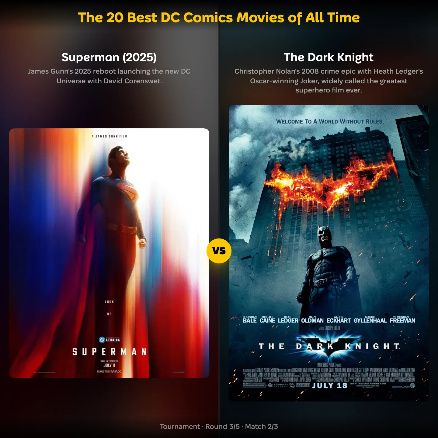The best DC comics movies ranking: Superman (2025) against The Dark Knight