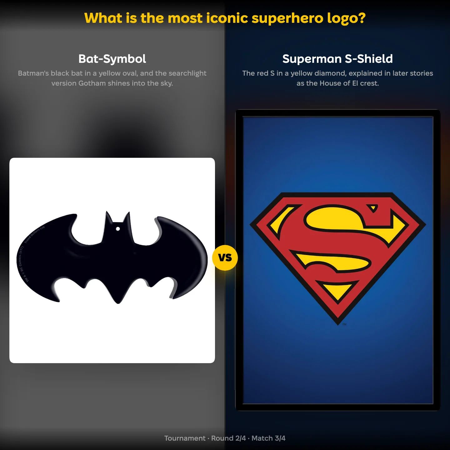 The most iconic superhero logo ranking: the Bat-Symbol against the Superman S-Shield