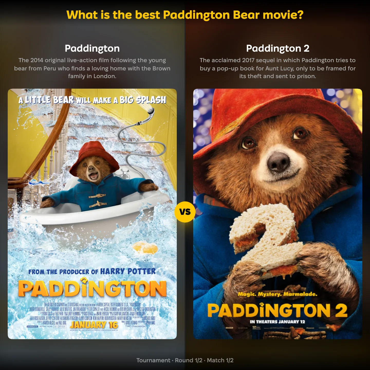 What is the best Paddington Bear movie ranking, Paddington against Paddington 2