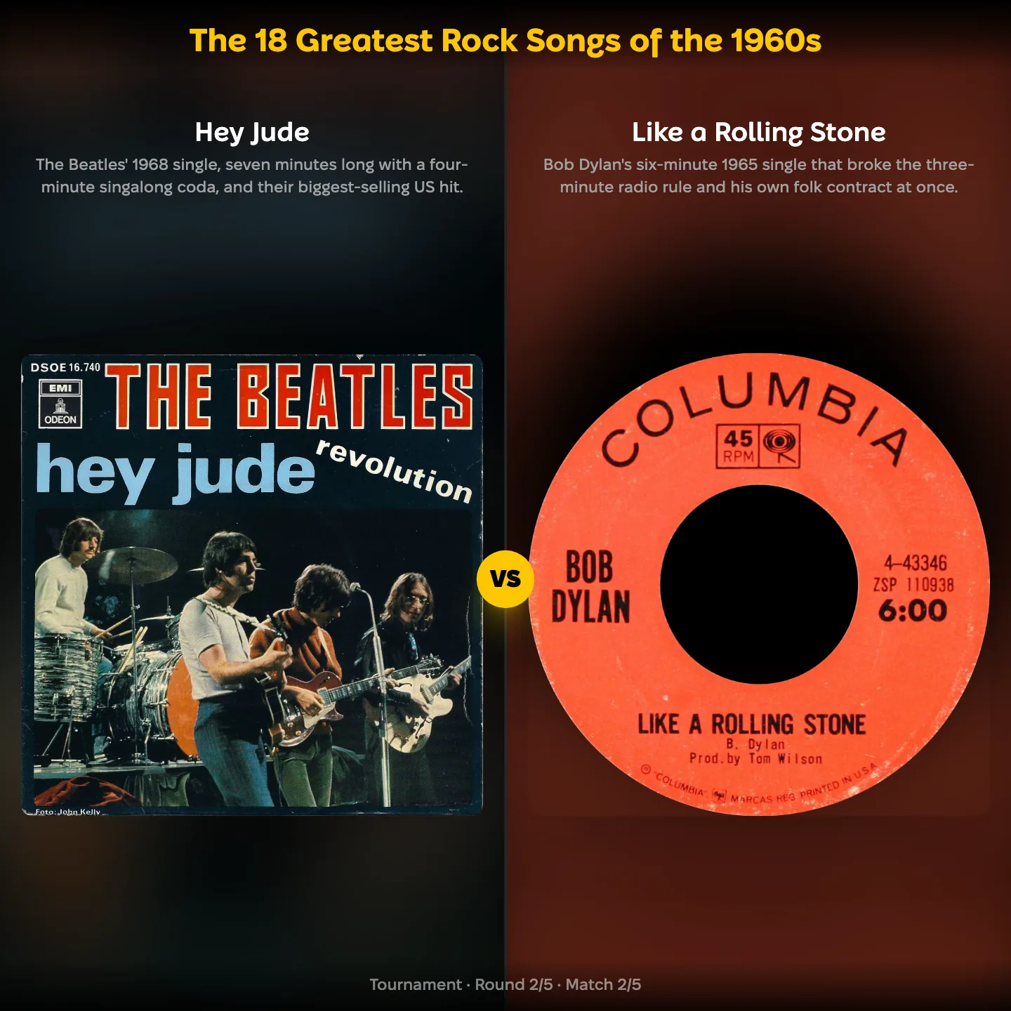 The 18 greatest rock songs of the 1960s, with Hey Jude by The Beatles against Like a Rolling Stone by Bob Dylan