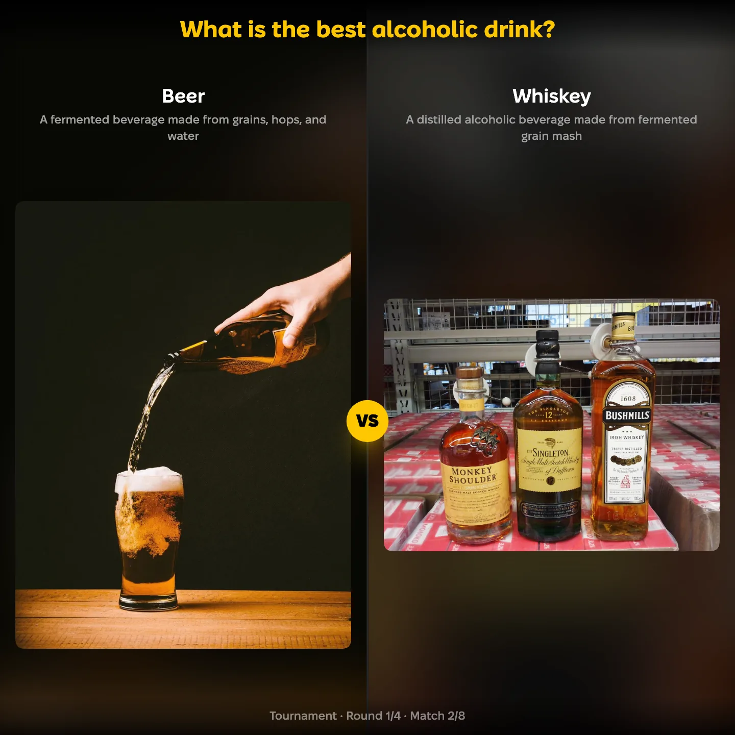 The best alcoholic drink ranking on YouPickBest, showing Beer against Whiskey