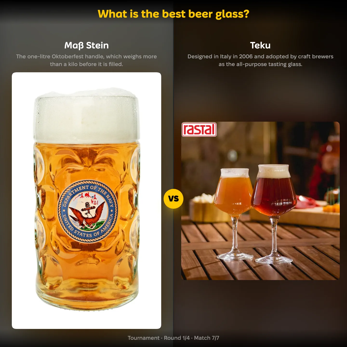 The best beer glass ranking on YouPickBest, showing the Maß stein against the Teku glass