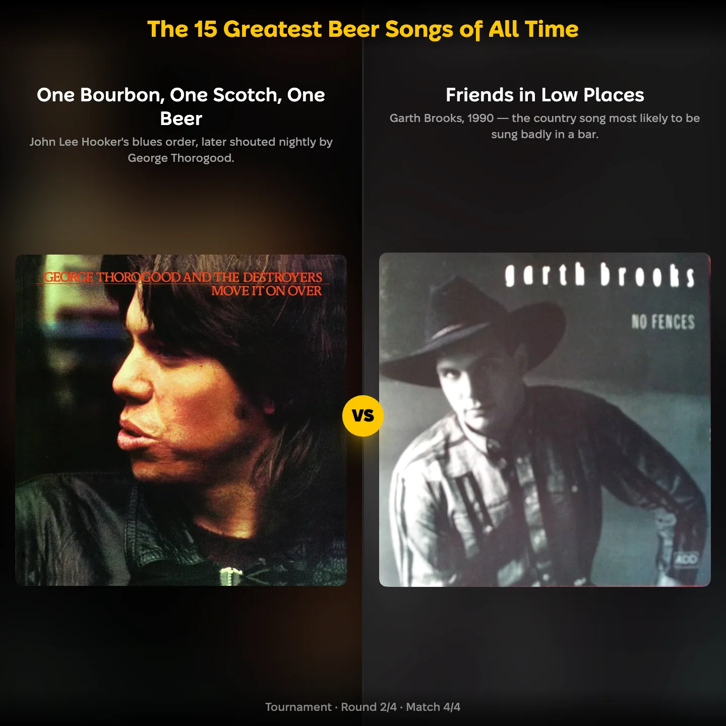 The greatest beer songs ranking on YouPickBest, showing One Bourbon One Scotch One Beer against Friends in Low Places