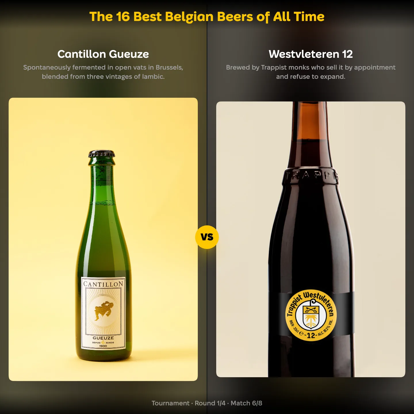 The best Belgian beers ranking on YouPickBest, showing Cantillon Gueuze against Westvleteren 12