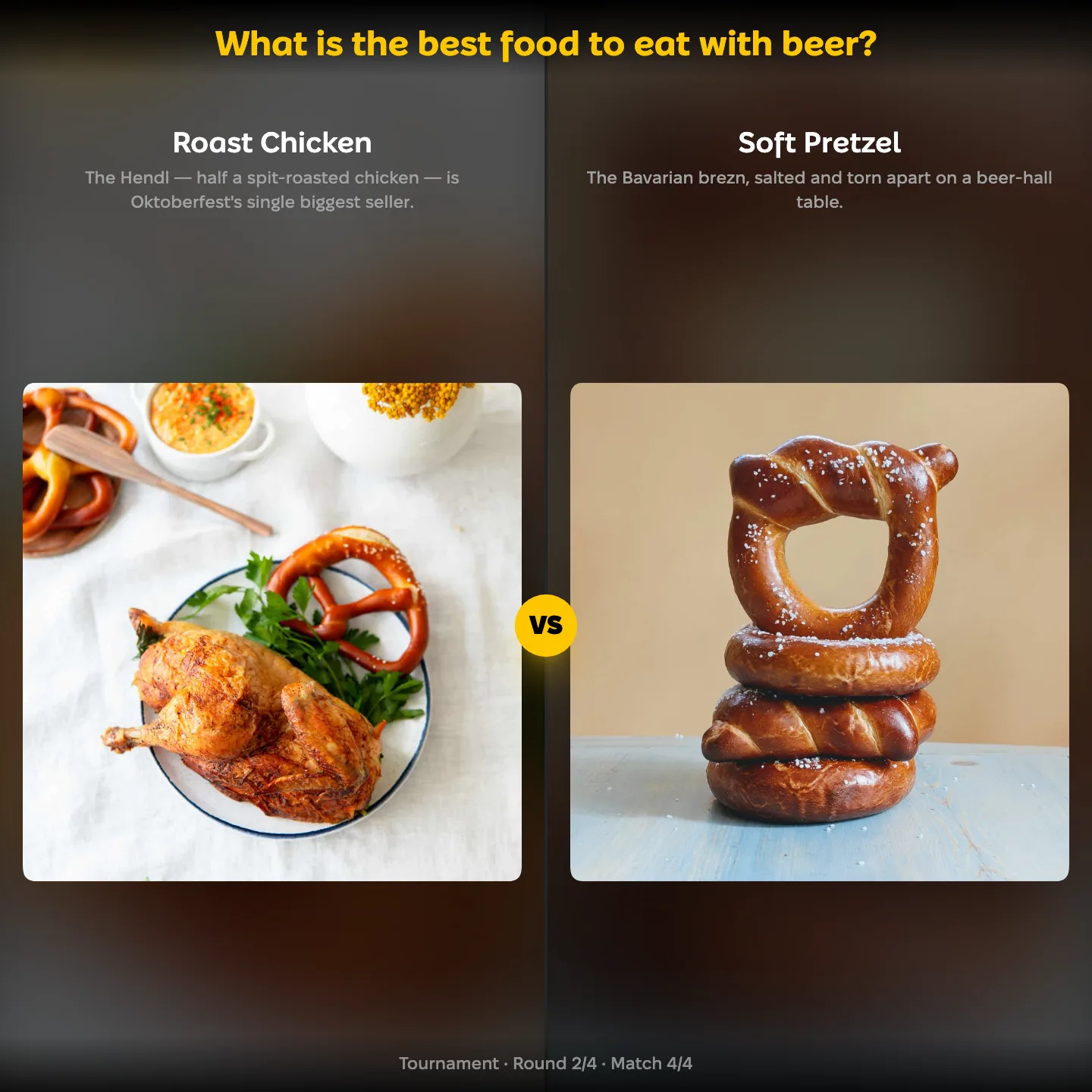 The best food to eat with beer ranking on YouPickBest, showing roast chicken against a soft pretzel
