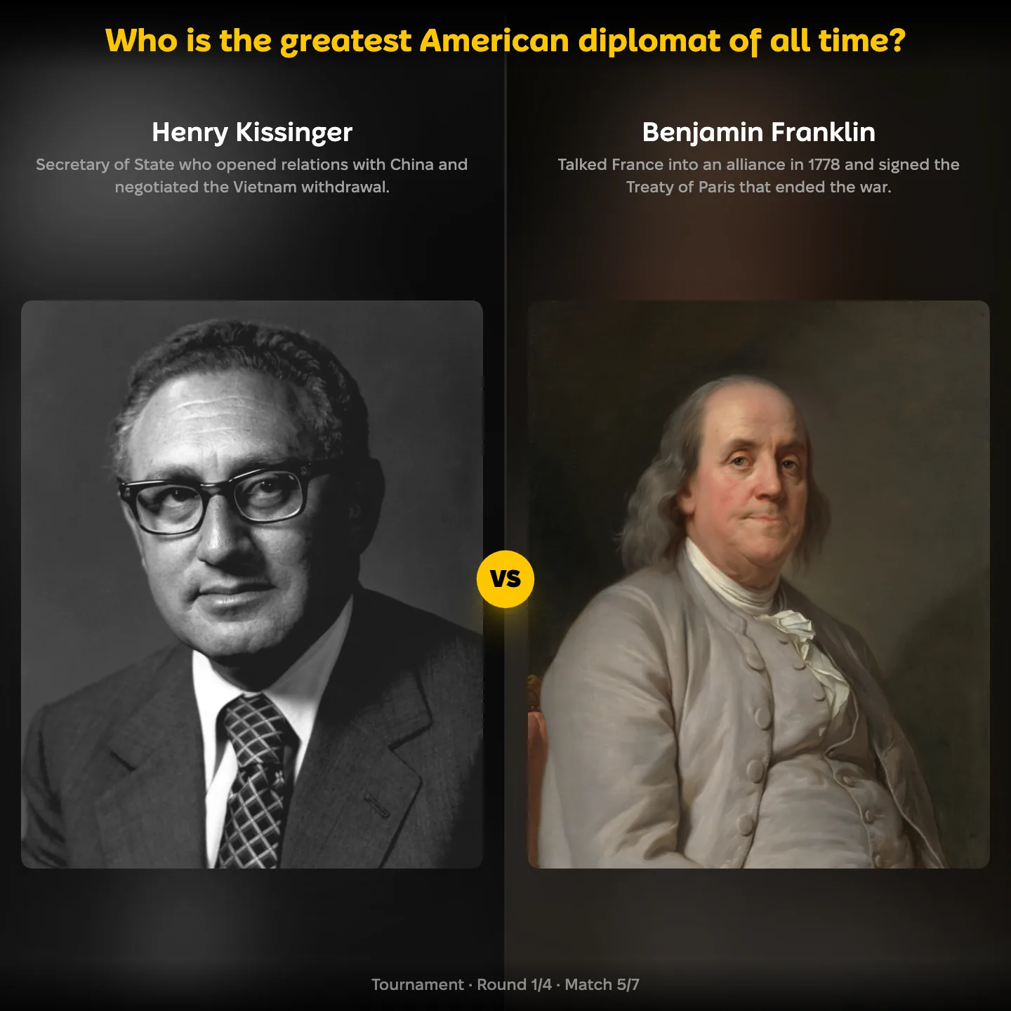 Henry Kissinger against Benjamin Franklin in the YouPickBest ranking of the greatest American diplomat of all time