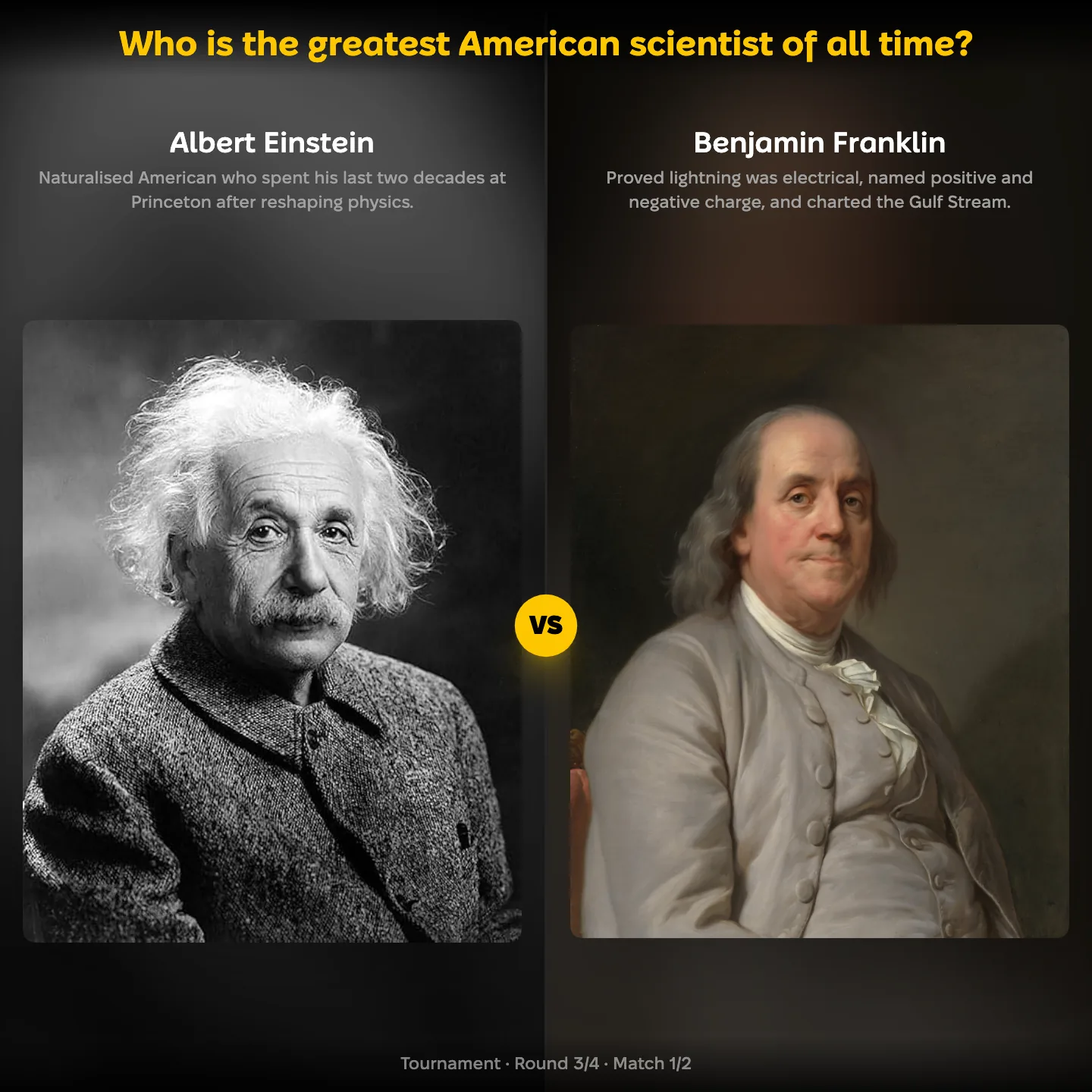 Albert Einstein against Benjamin Franklin in the YouPickBest ranking of the greatest American scientist of all time