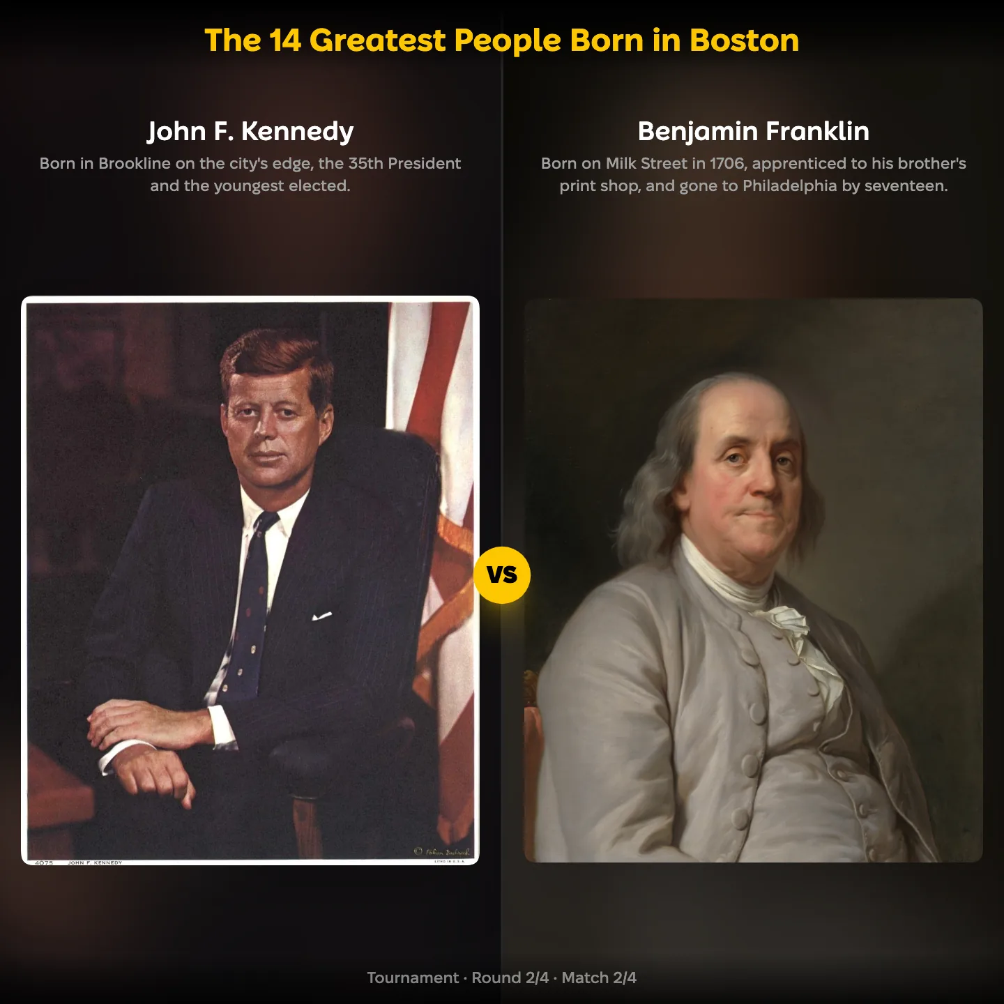 John F. Kennedy against Benjamin Franklin in the YouPickBest ranking of the greatest people born in Boston