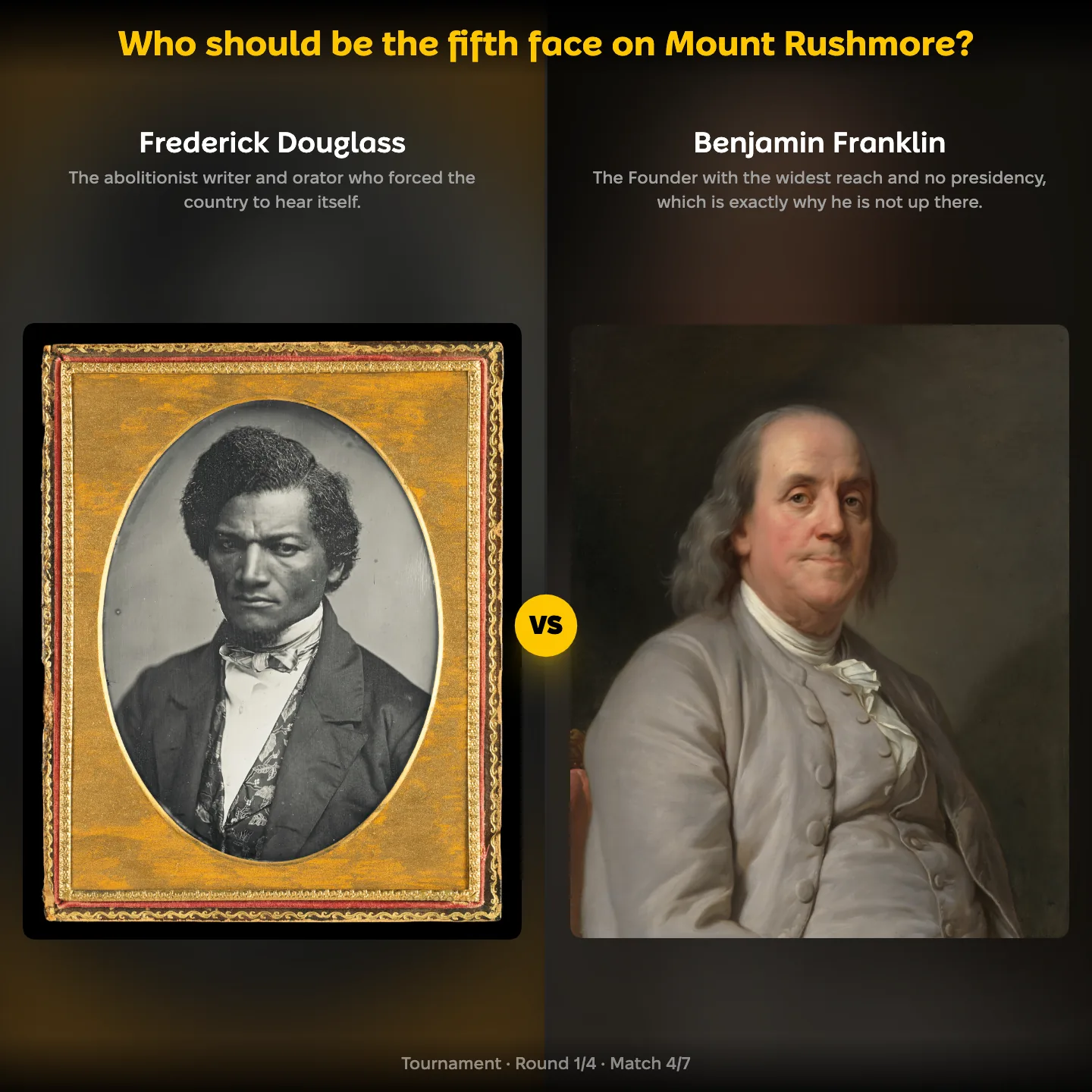 Frederick Douglass against Benjamin Franklin in the YouPickBest ranking of who should be the fifth face on Mount Rushmore