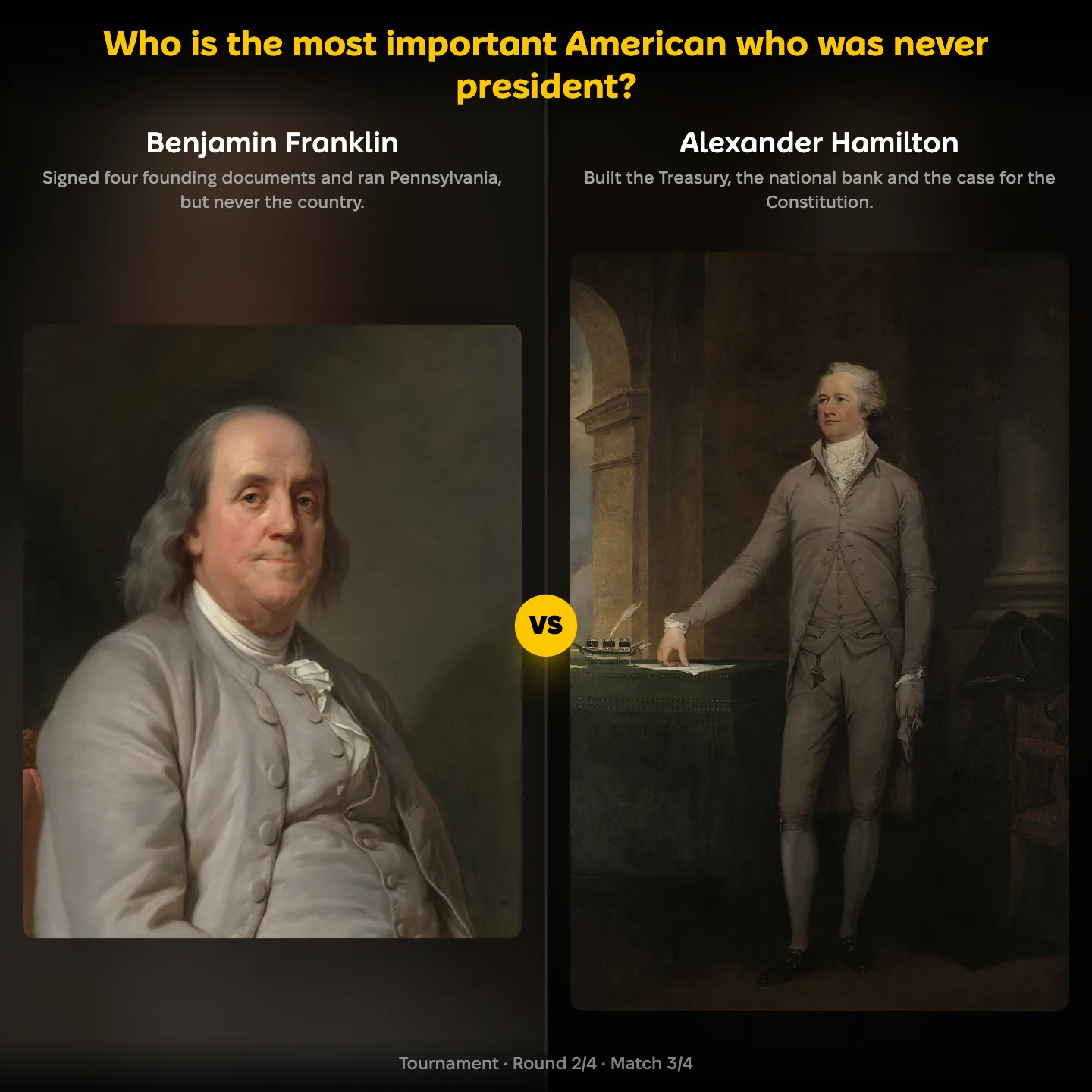 Benjamin Franklin against Alexander Hamilton in the YouPickBest ranking of the most important American who was never president
