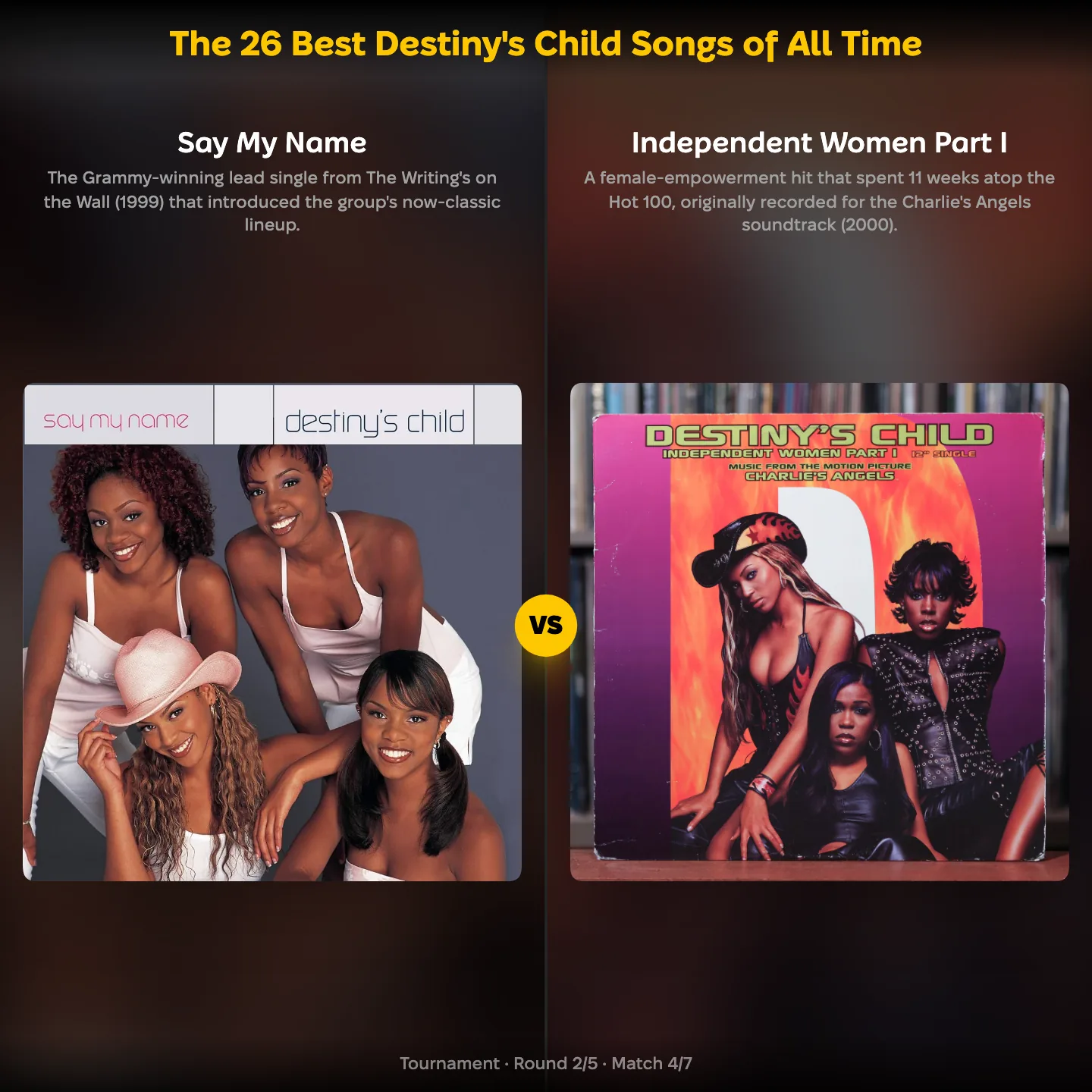 YouPickBest matchup screen: Say My Name against Independent Women Part I in the ranking of the best Destiny's Child songs