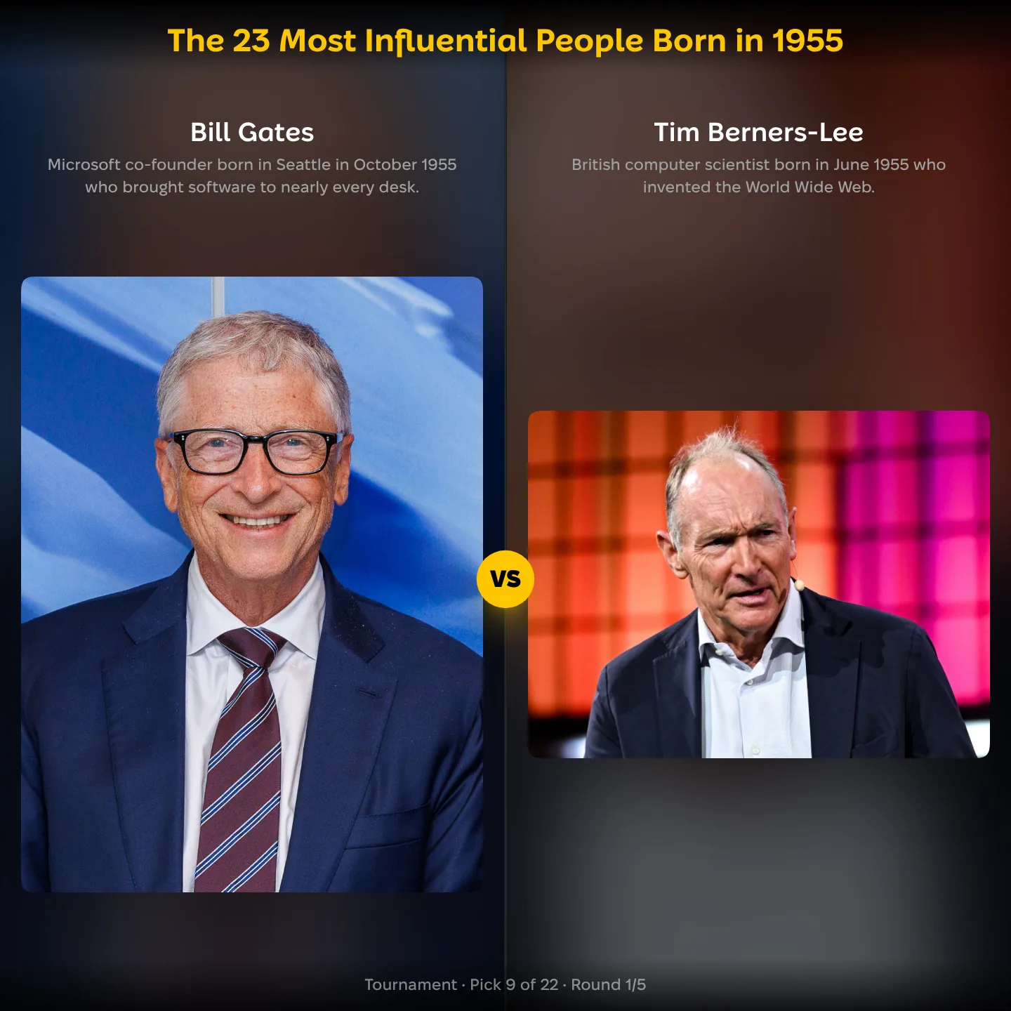 The most influential people born in 1955 ranking, Bill Gates against Tim Berners-Lee