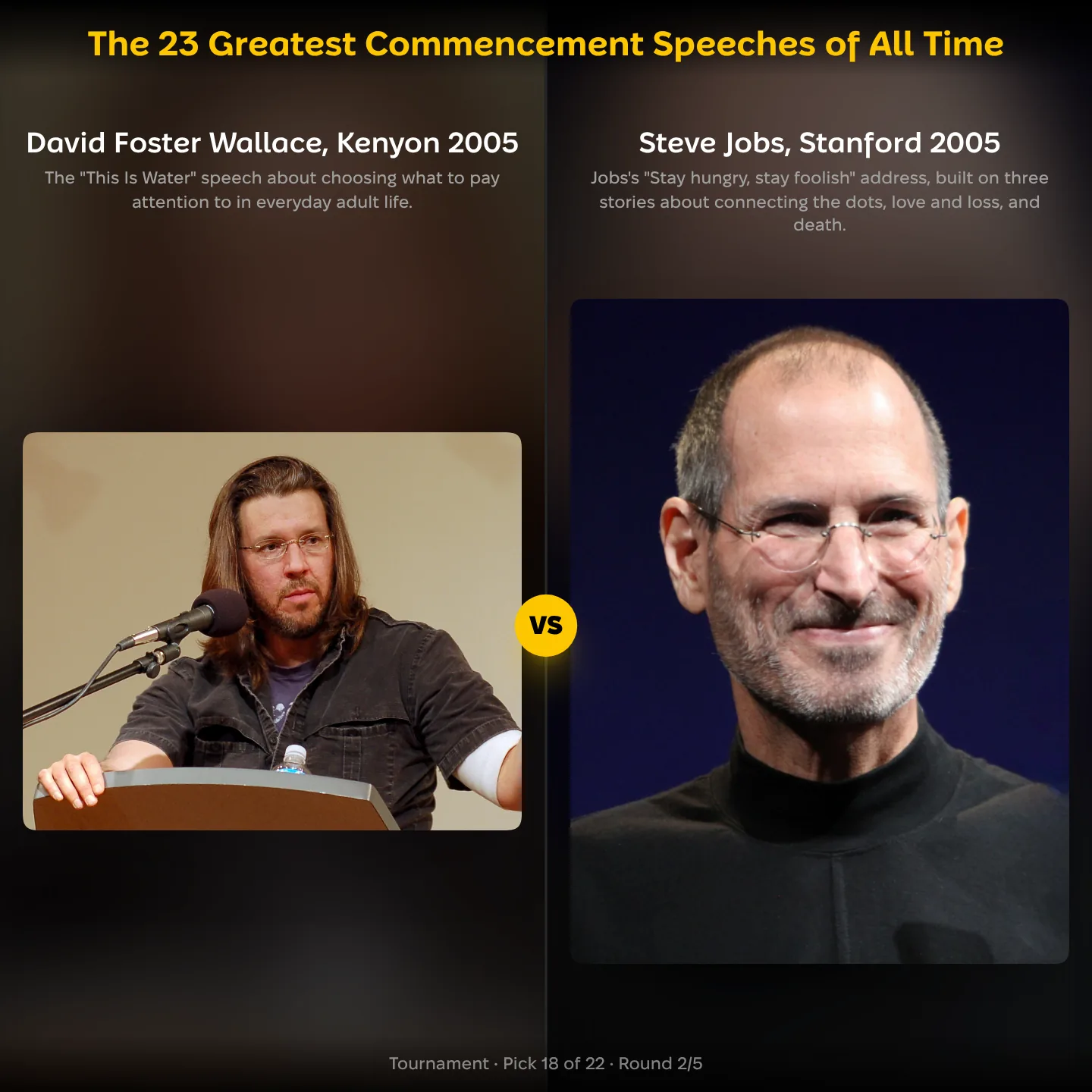 The greatest commencement speeches ranking, David Foster Wallace at Kenyon against Steve Jobs at Stanford