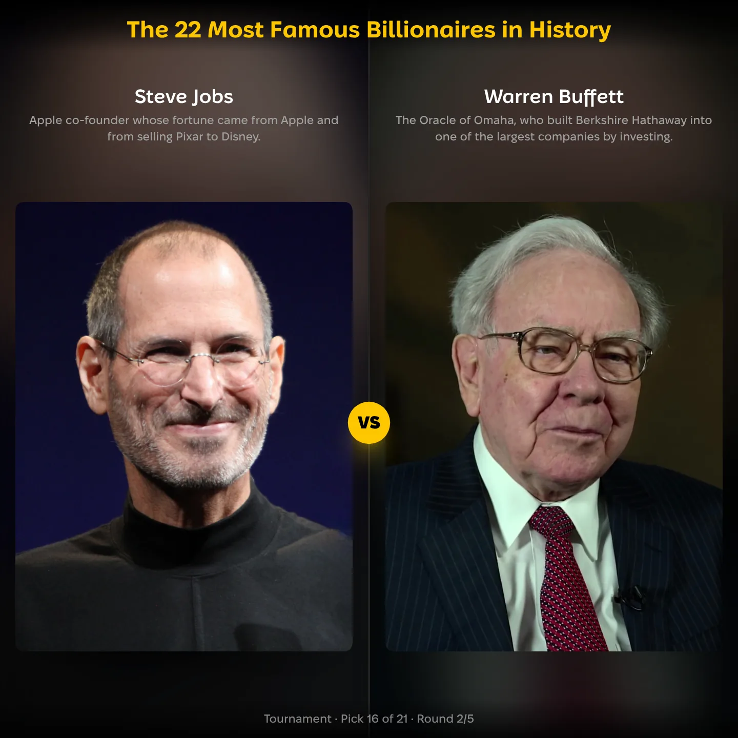 The most famous billionaires in history ranking, Steve Jobs against Warren Buffett