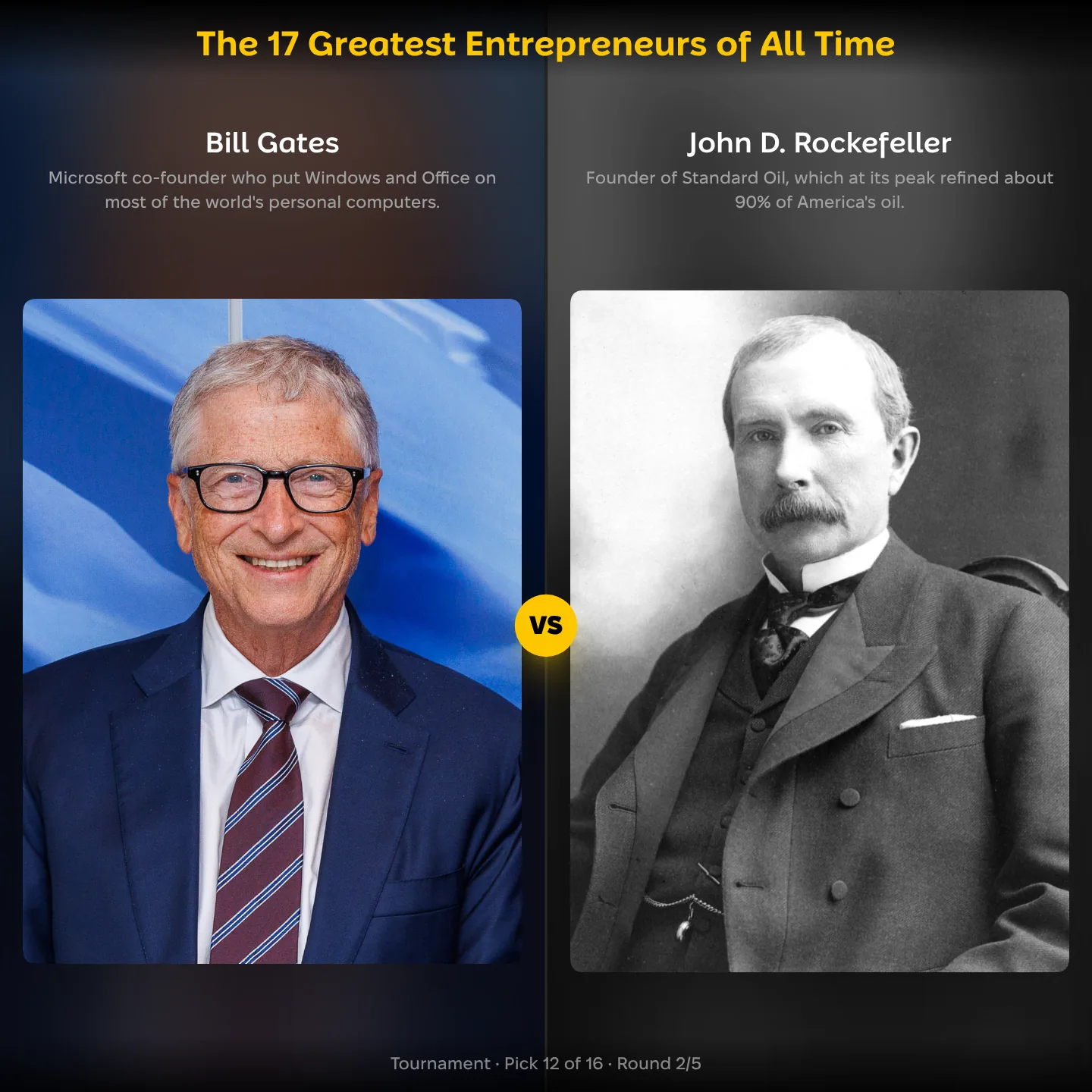 The greatest entrepreneurs of all time ranking, Bill Gates against John D. Rockefeller