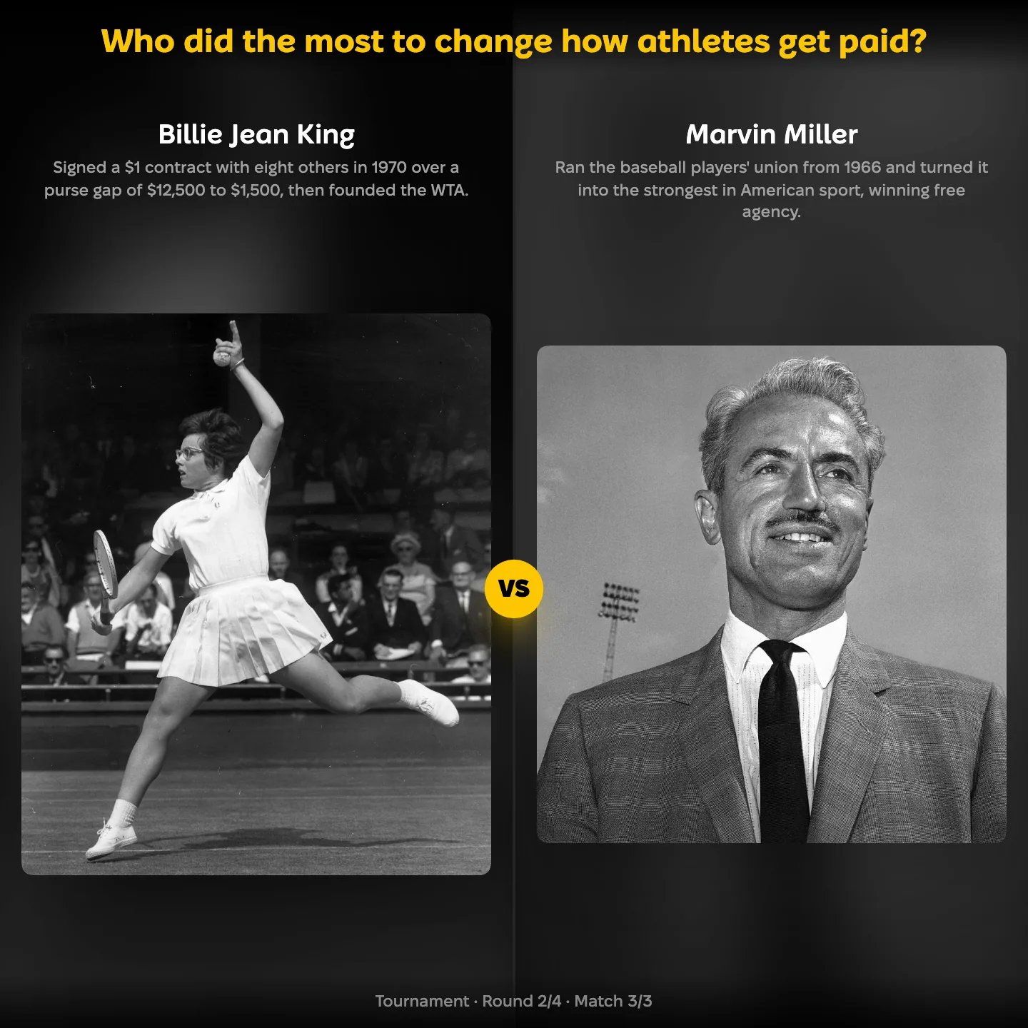 Who did the most to change how athletes get paid, ranked, with Billie Jean King against Marvin Miller