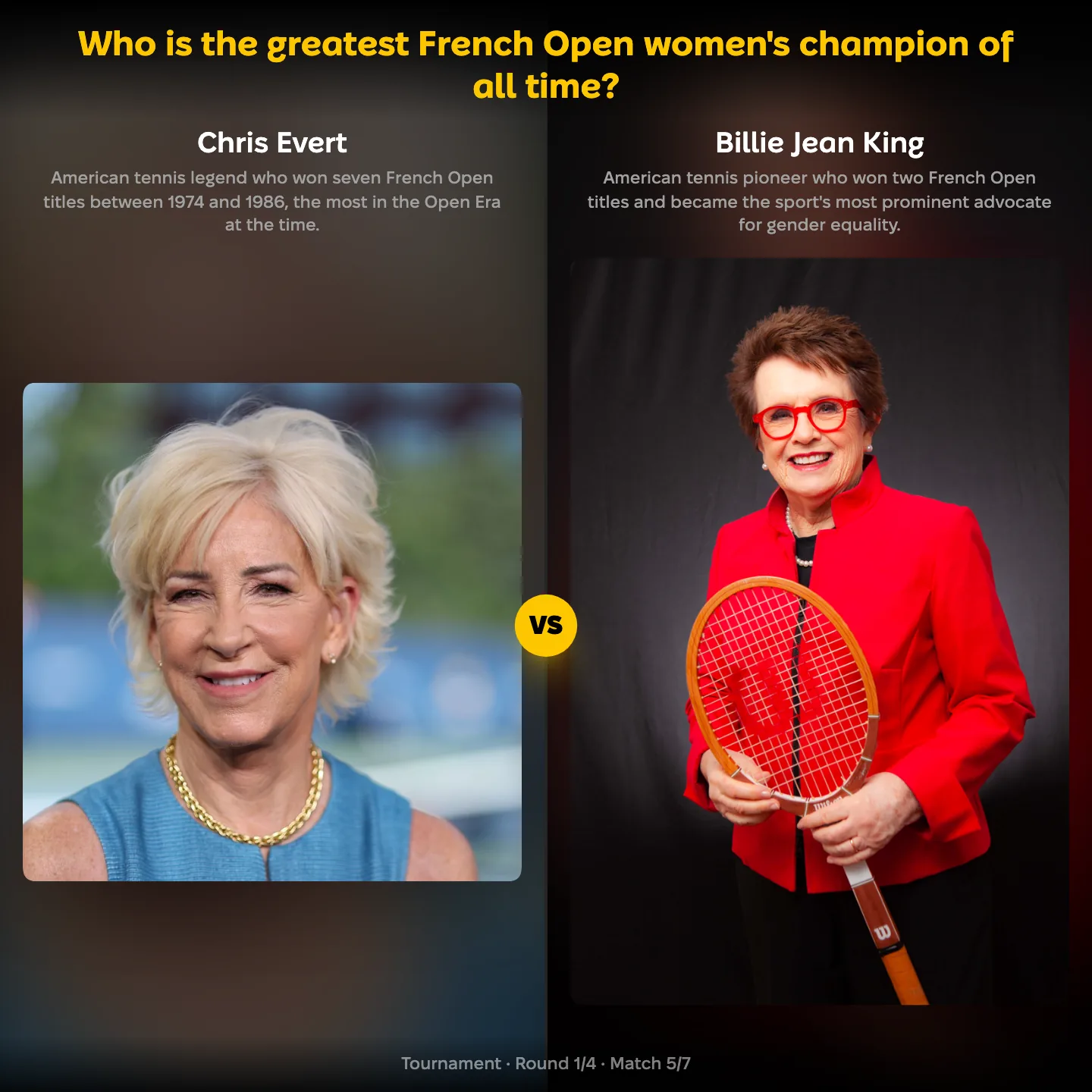 The greatest French Open women's champion ranked, with Chris Evert against Billie Jean King