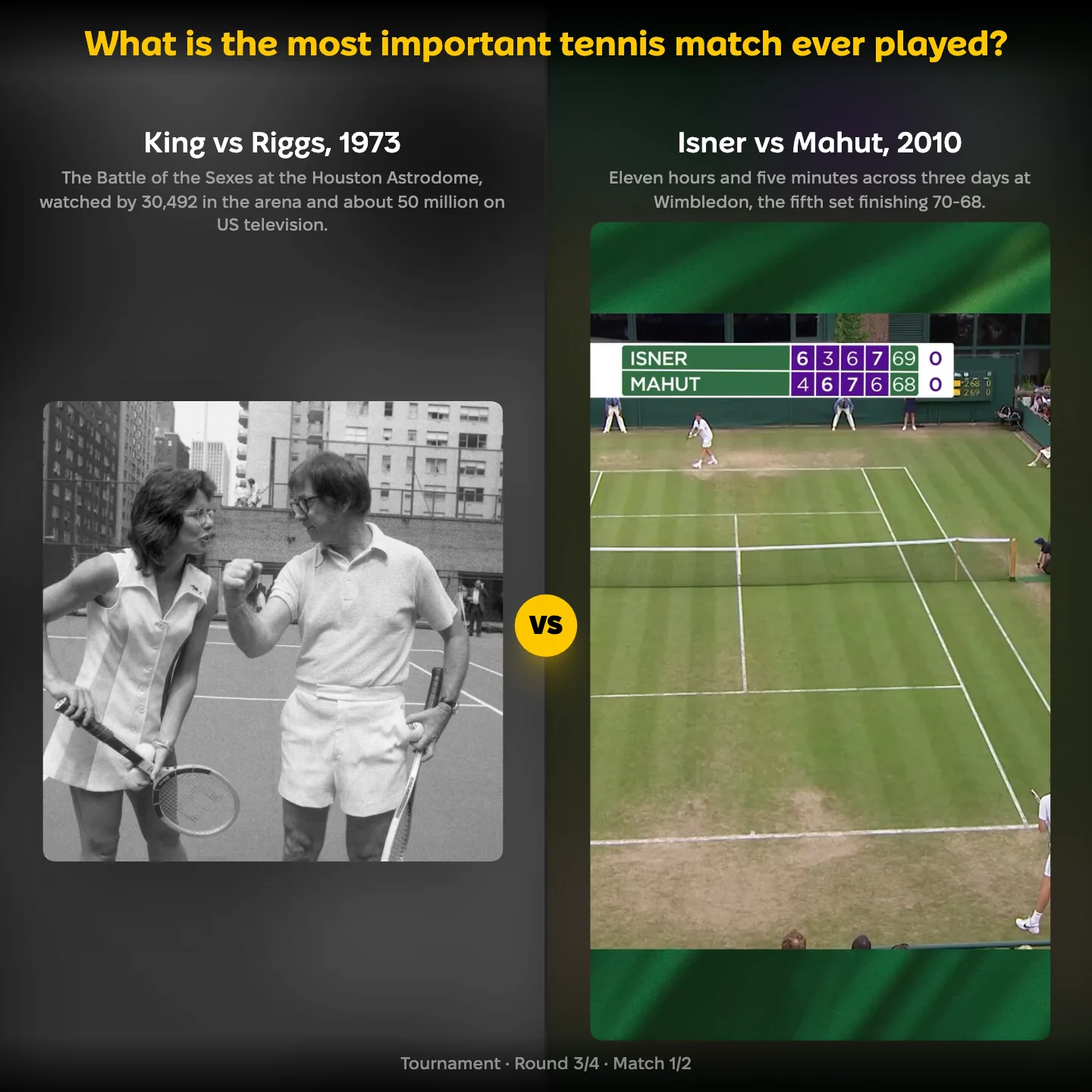 The most important tennis match ever played ranked, with King vs Riggs 1973 against Isner vs Mahut 2010