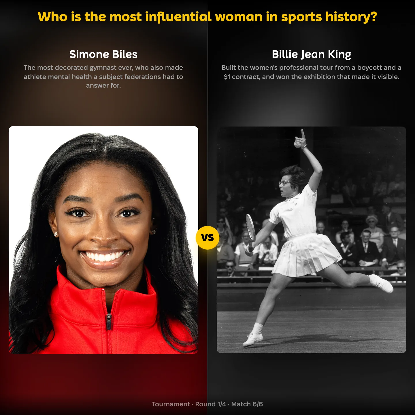 The most influential woman in sports history ranked, with Simone Biles against Billie Jean King