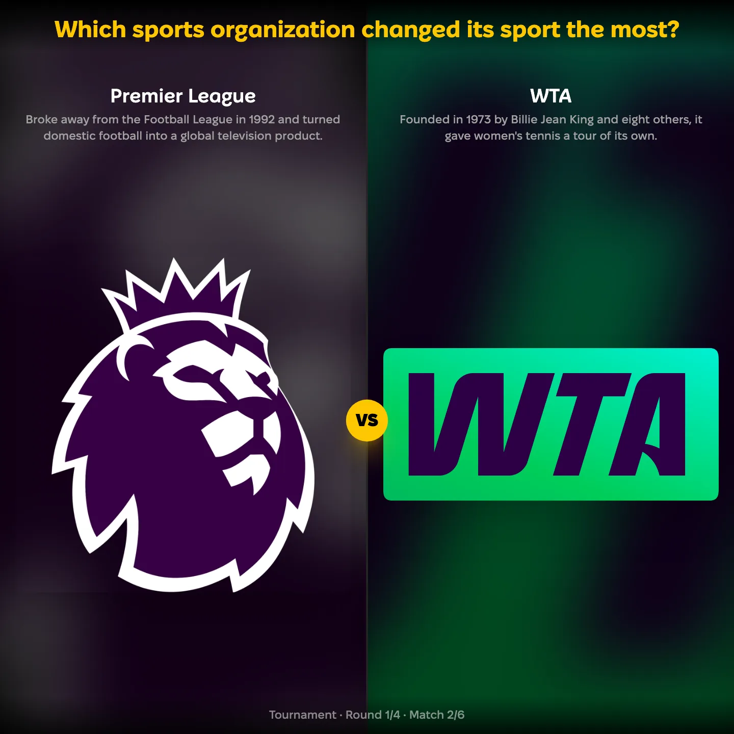 Which sports organization changed its sport the most, ranked, with the Premier League against the WTA