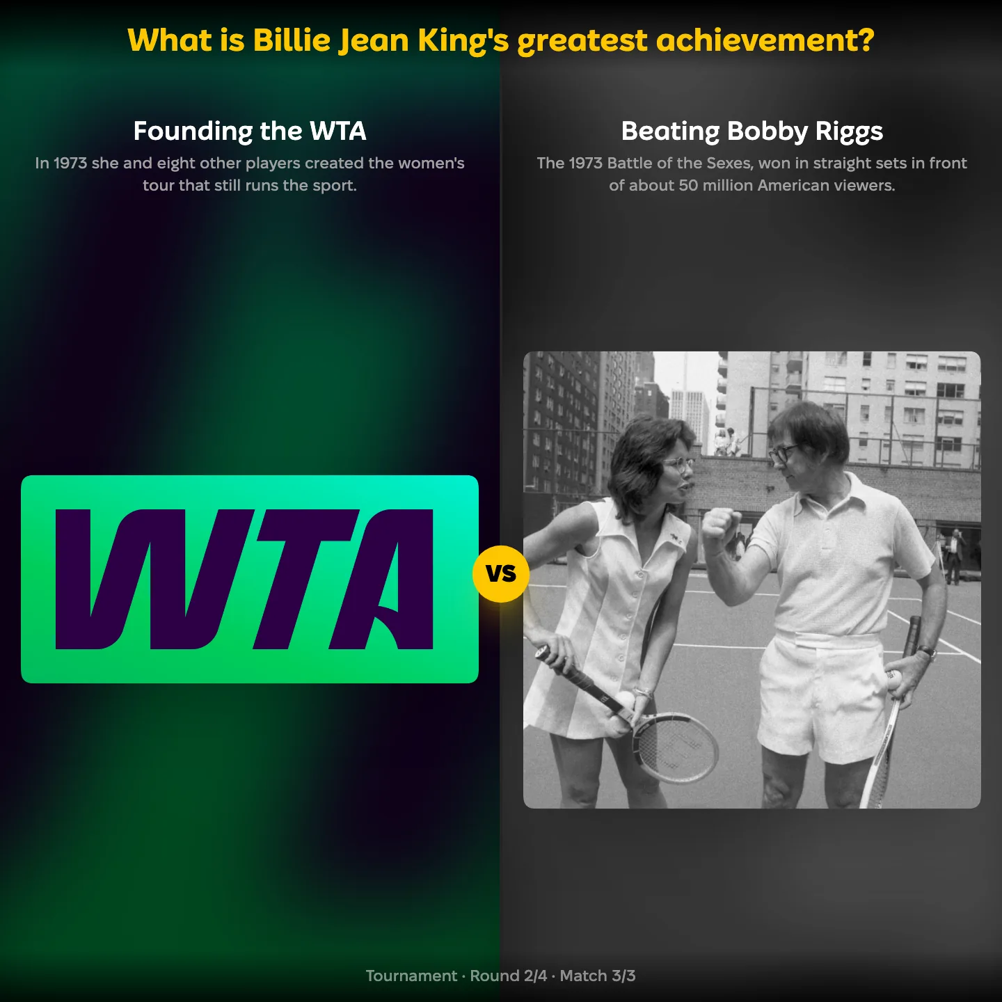 Billie Jean King's greatest achievement ranked, with founding the WTA against beating Bobby Riggs