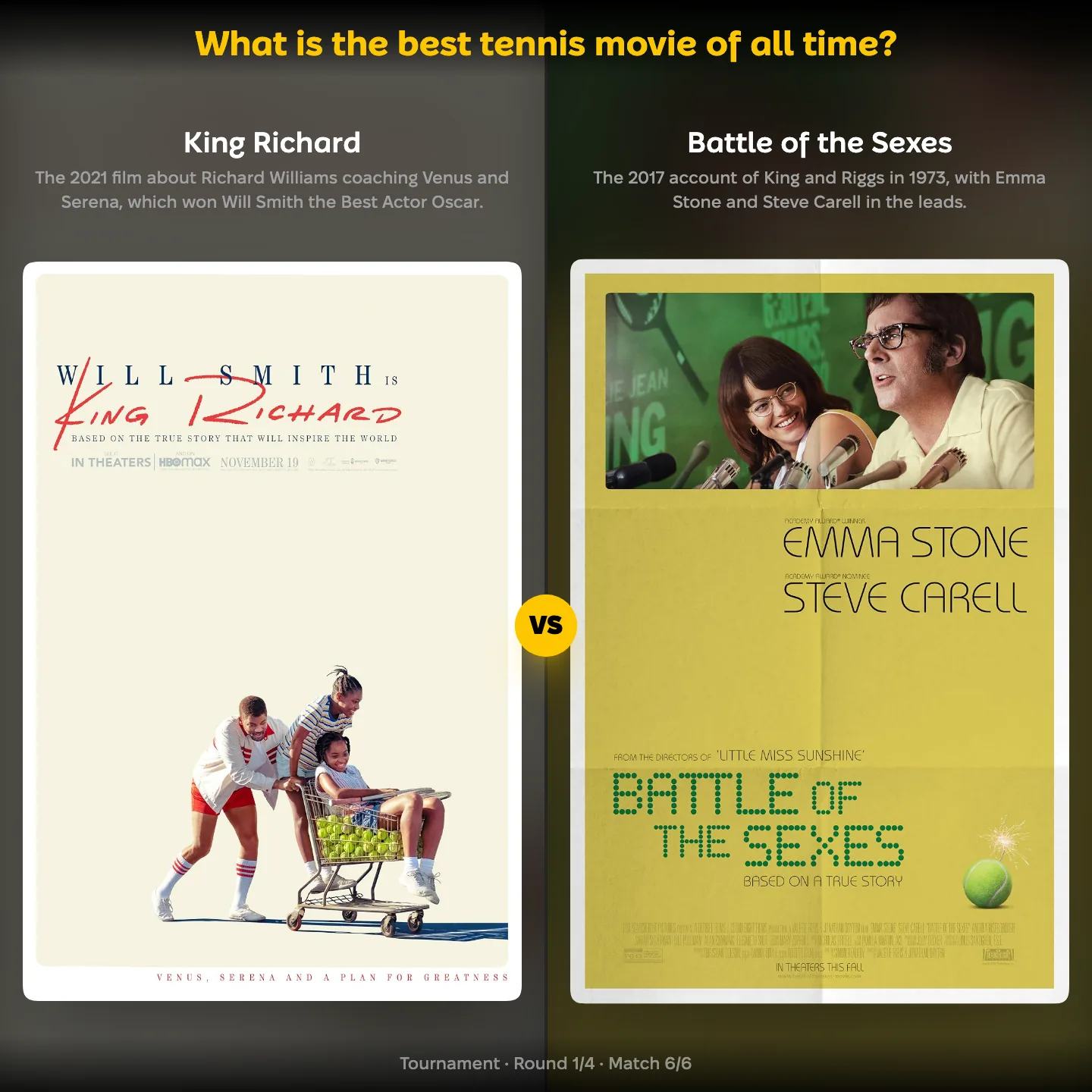 The best tennis movie of all time ranked, with King Richard against Battle of the Sexes