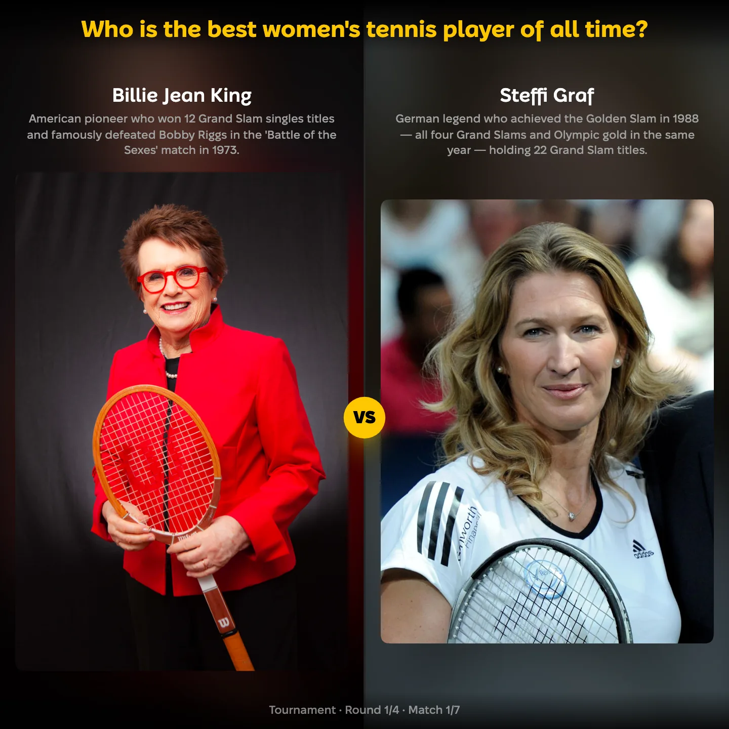 The best women's tennis player of all time ranked, with Billie Jean King against Steffi Graf