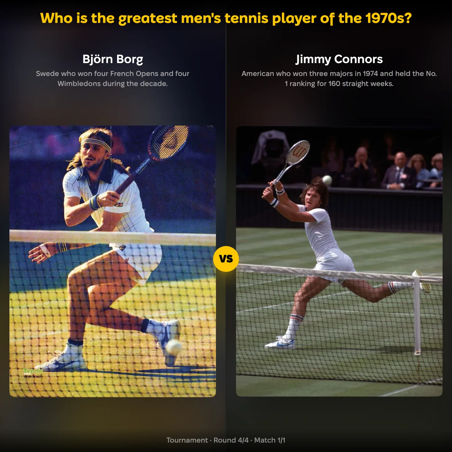 The greatest men's tennis player of the 1970s ranked: Björn Borg against Jimmy Connors