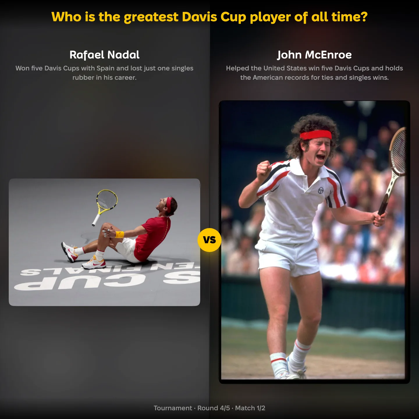 The greatest Davis Cup player ranked: Rafael Nadal against John McEnroe