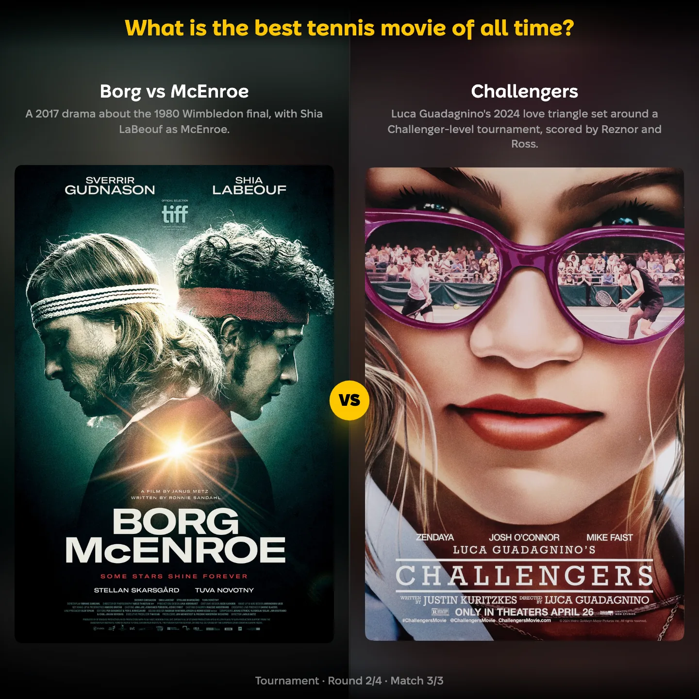 The best tennis movie ranked: Borg vs McEnroe against Challengers