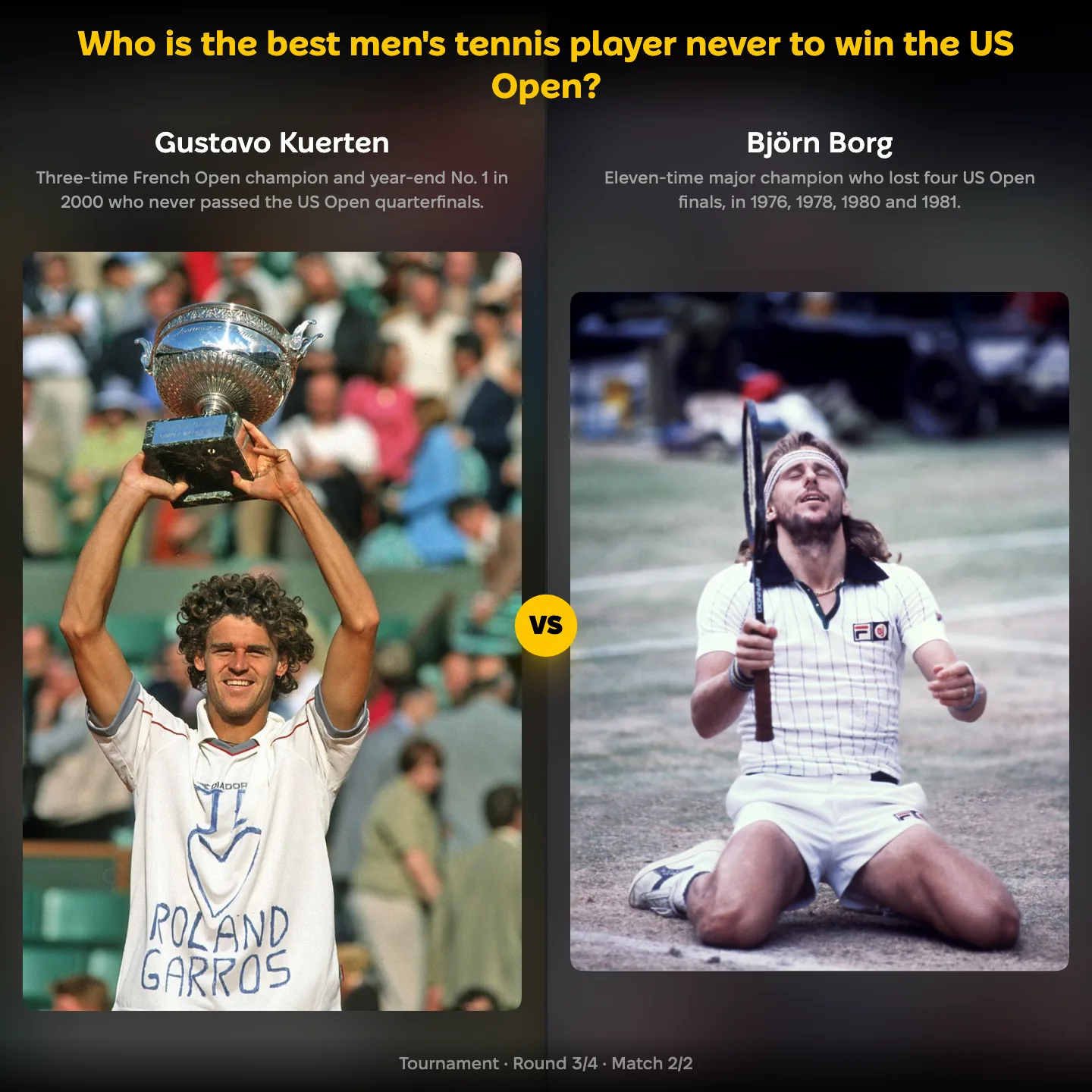 The best men's tennis player never to win the US Open ranked: Gustavo Kuerten against Björn Borg
