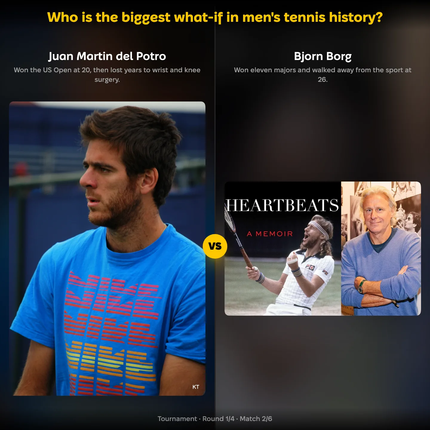 The biggest what-if in men's tennis history ranked: Juan Martin del Potro against Björn Borg