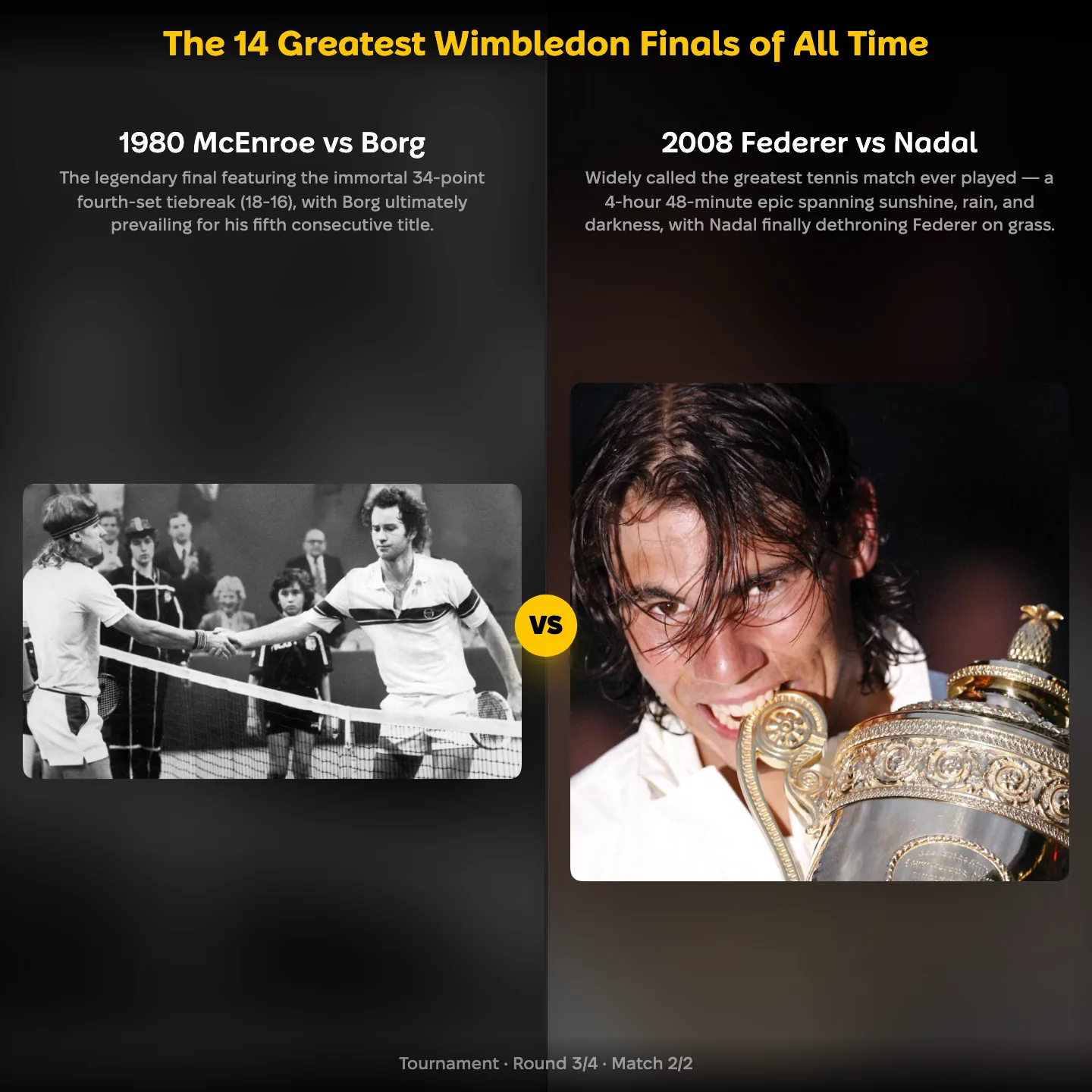 The greatest Wimbledon finals ranked: 1980 McEnroe vs Borg against 2008 Federer vs Nadal