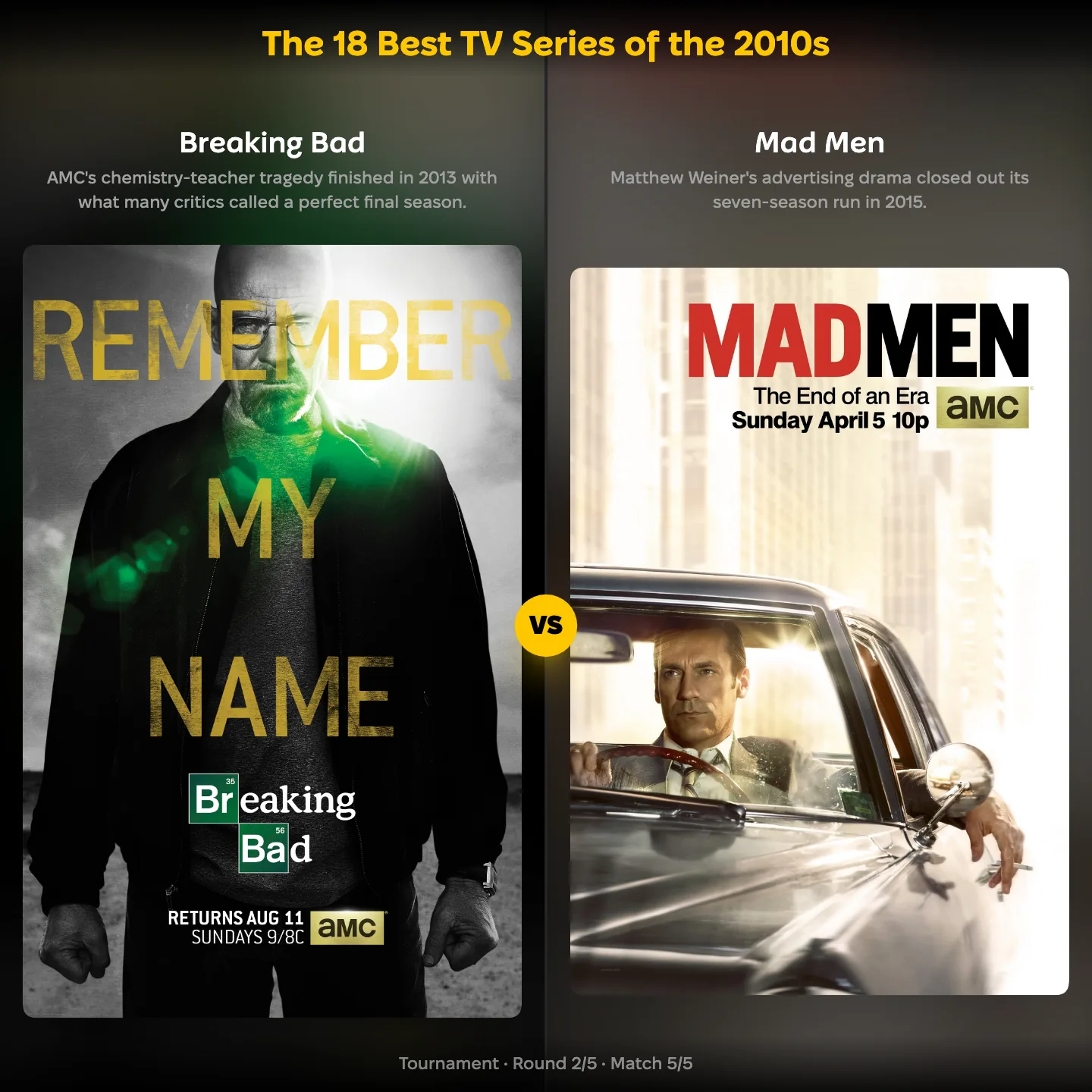 The best TV series of the 2010s ranked, Breaking Bad against Mad Men