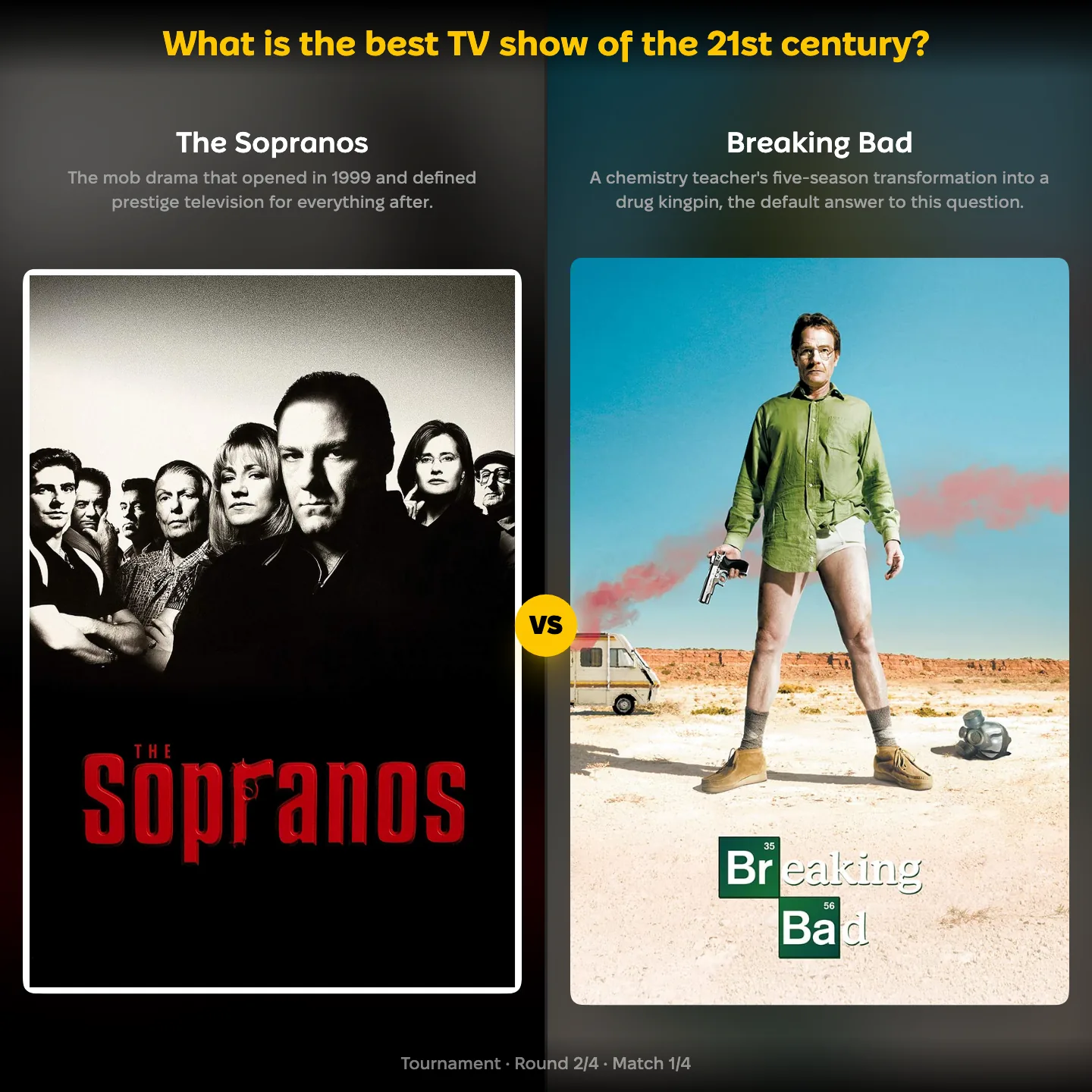 Best TV show of the 21st century ranked, The Sopranos against Breaking Bad