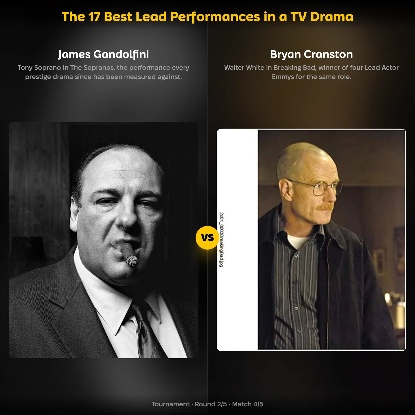 The best lead performances in a TV drama ranked, James Gandolfini against Bryan Cranston