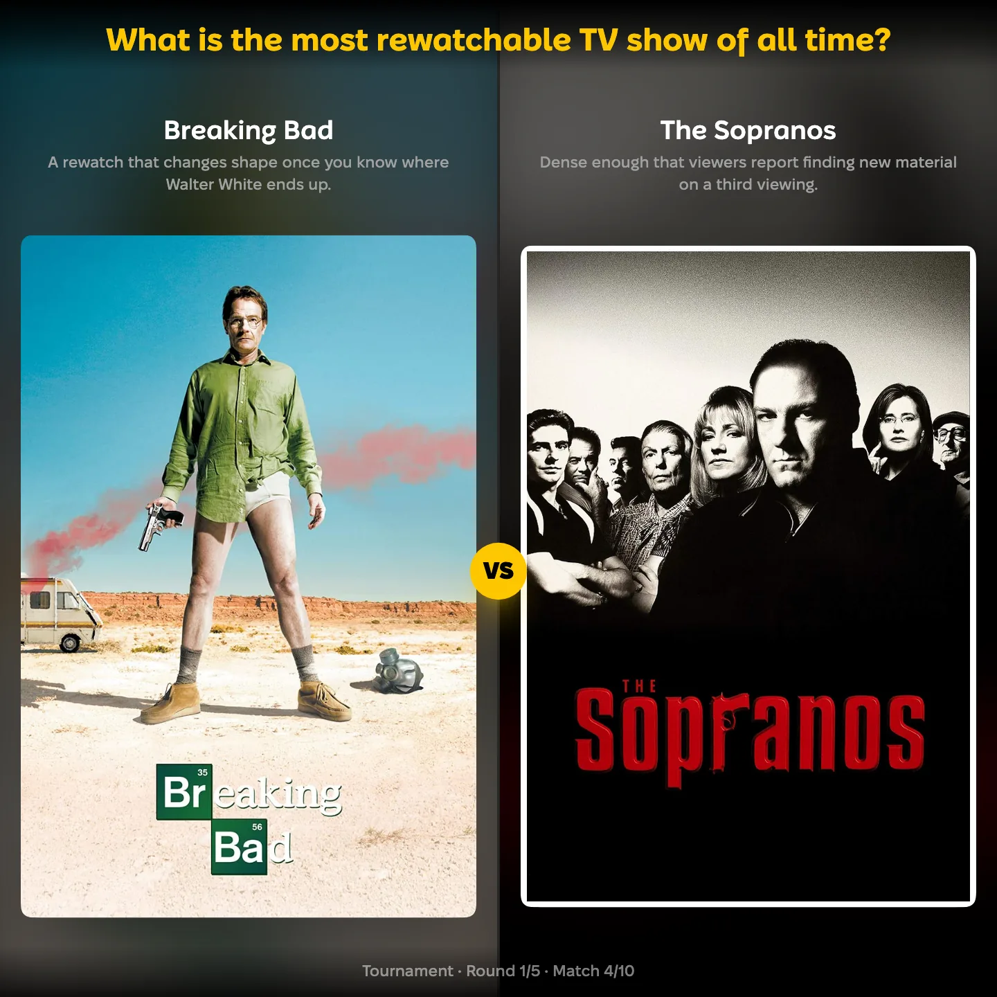 The most rewatchable TV show ranked, Breaking Bad against The Sopranos