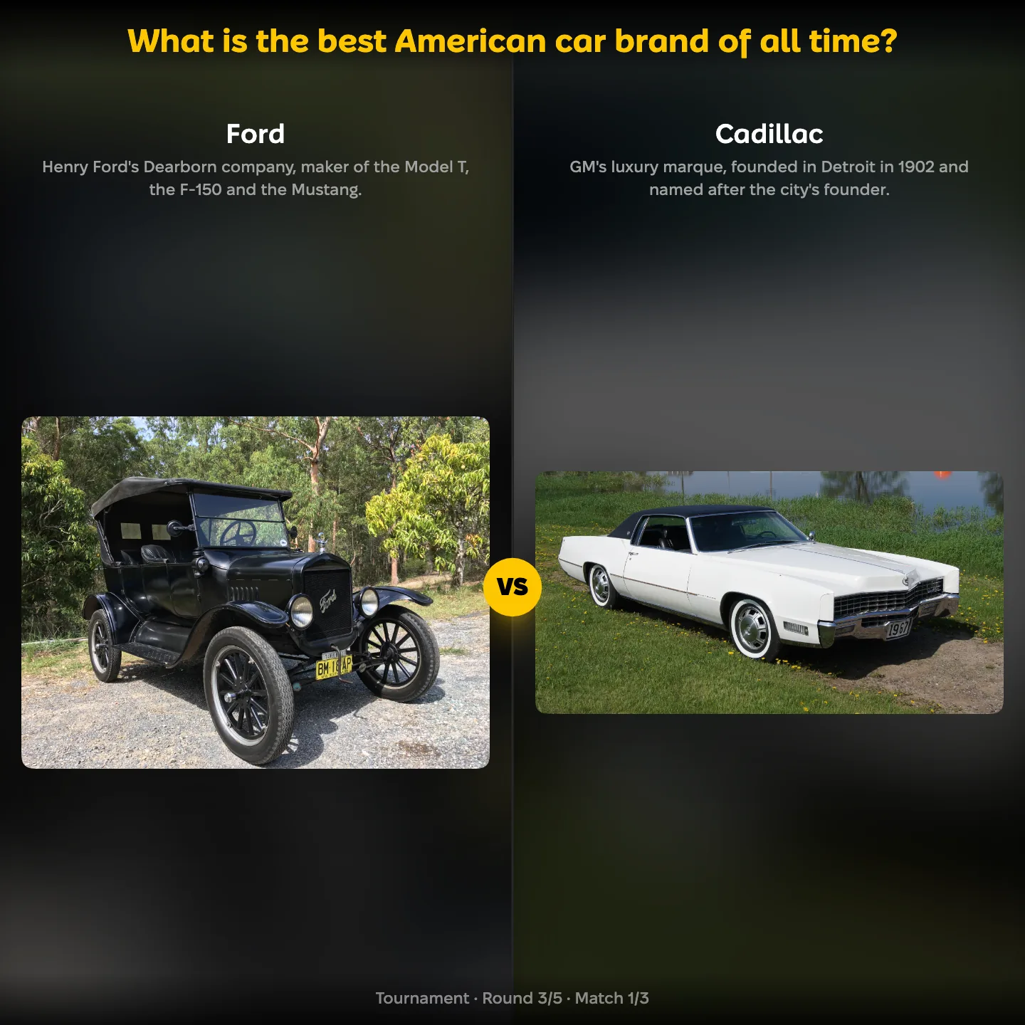 Matchup screen from the ranking What is the best American car brand of all time: Ford against Cadillac
