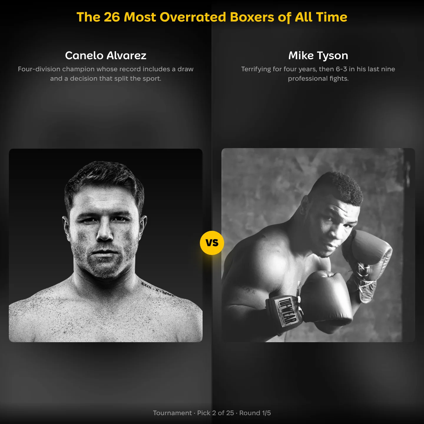 The 26 most overrated boxers of all time ranked, with Canelo Álvarez against Mike Tyson
