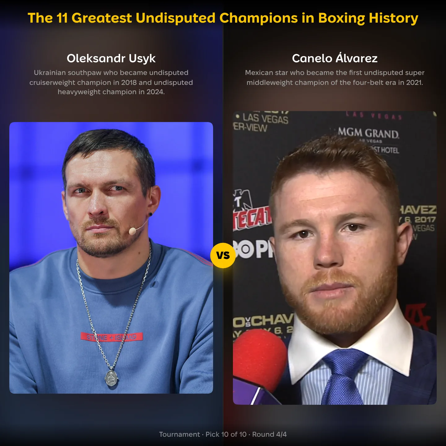 The 11 greatest undisputed champions in boxing history ranked, with Oleksandr Usyk against Canelo Álvarez